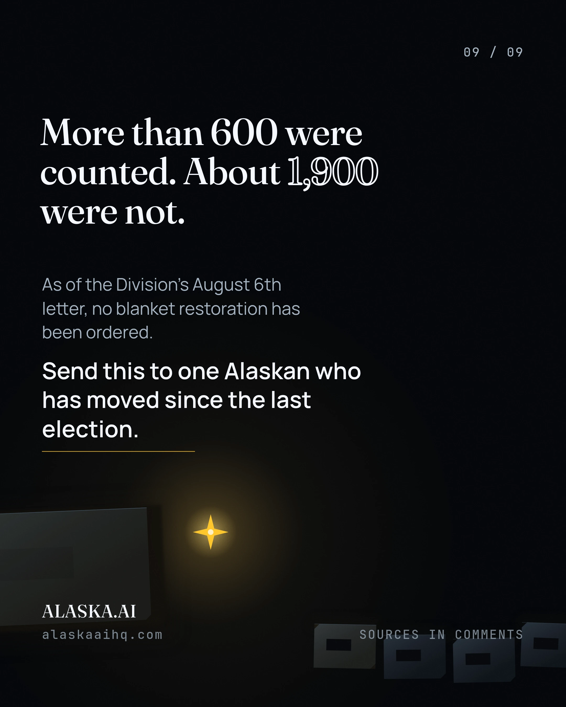 More Than 600 Were Citizens. About 1,900 Never Answered, slide 9 of 9