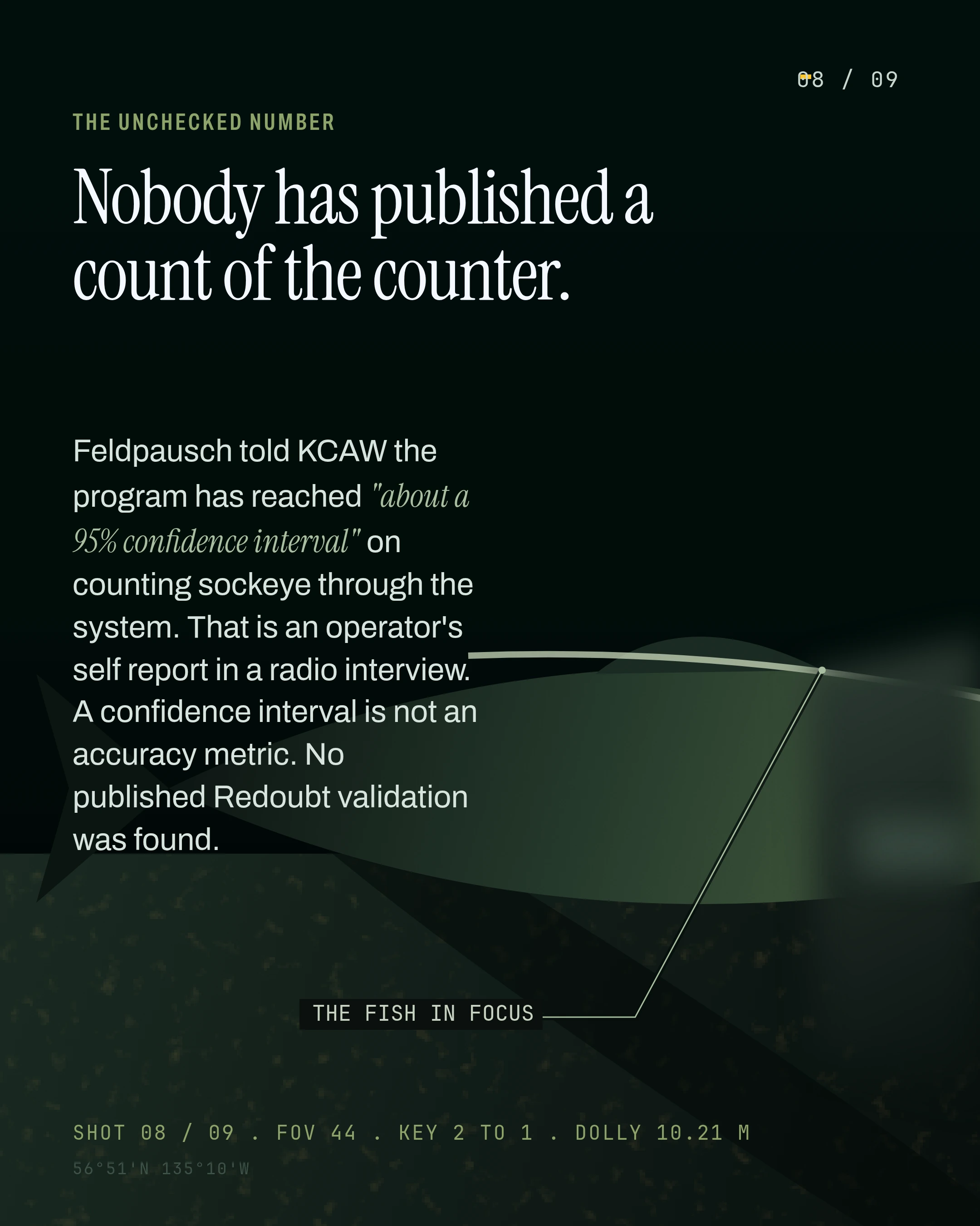 Nobody has published a count of the counter