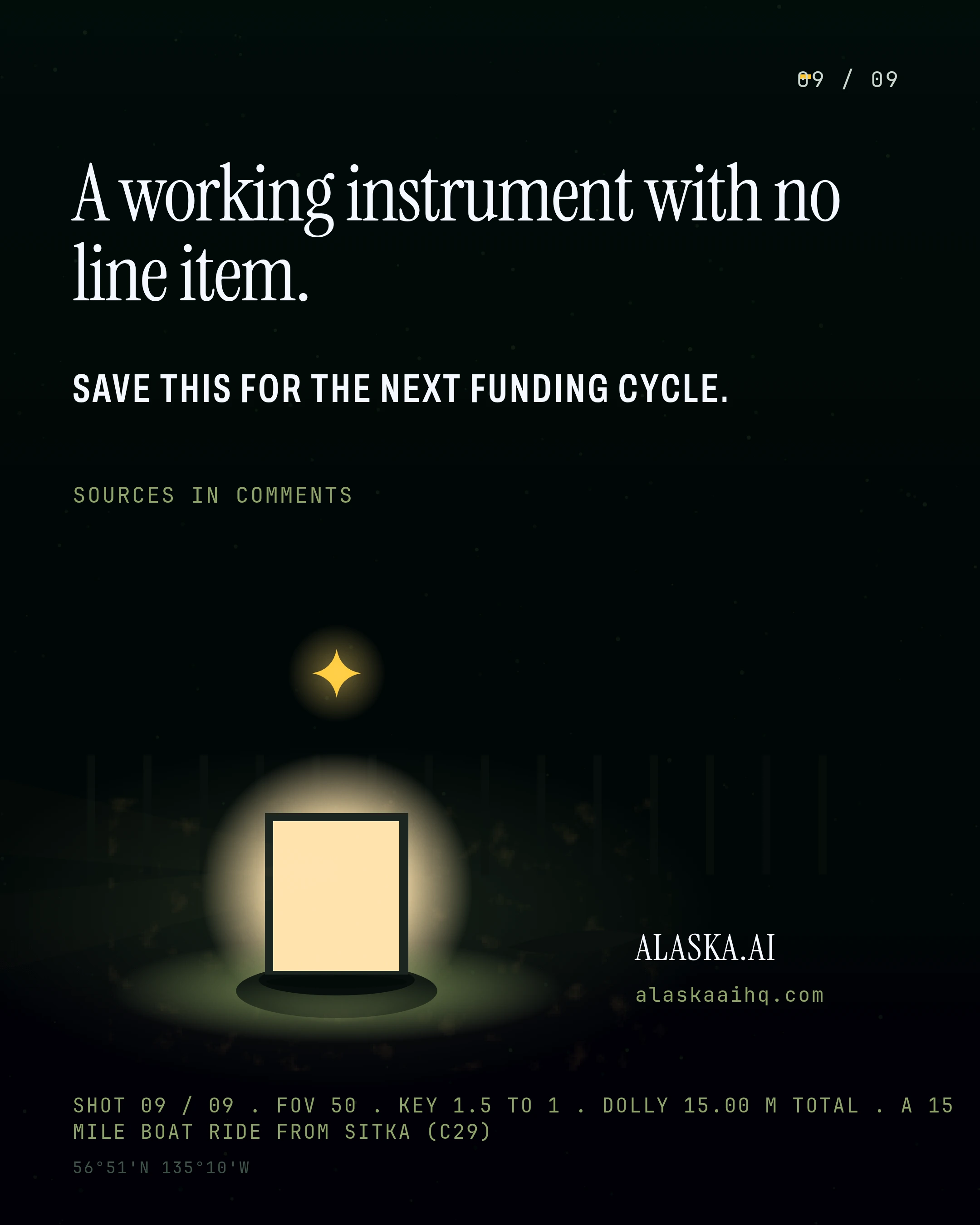 A working instrument with no line item