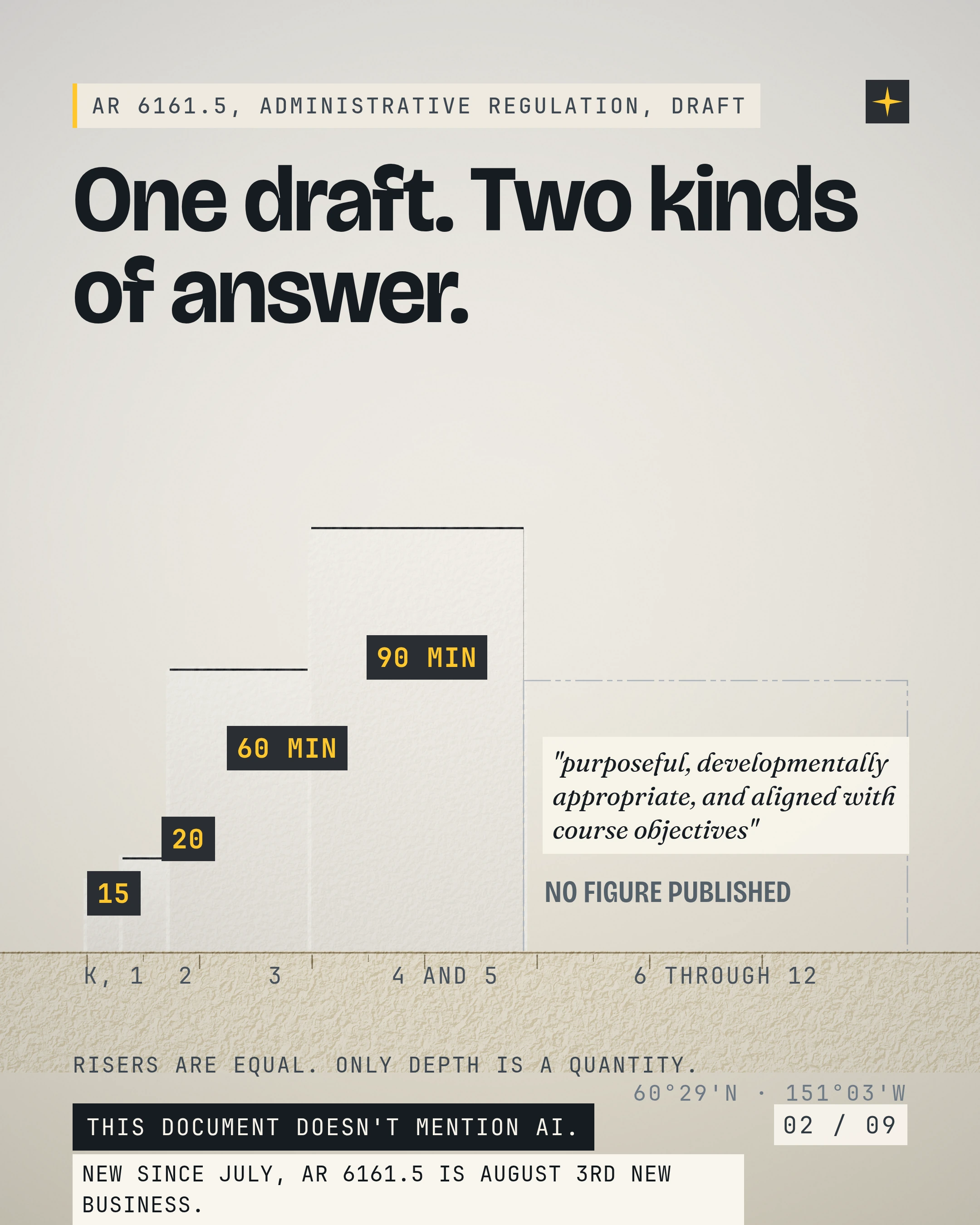 One draft. Two kinds of answer