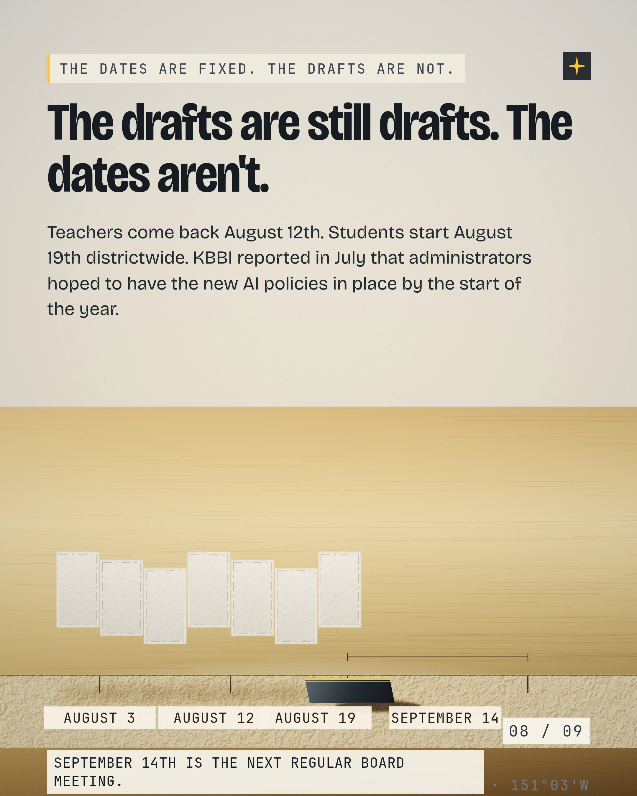 The drafts are still drafts. The dates aren't