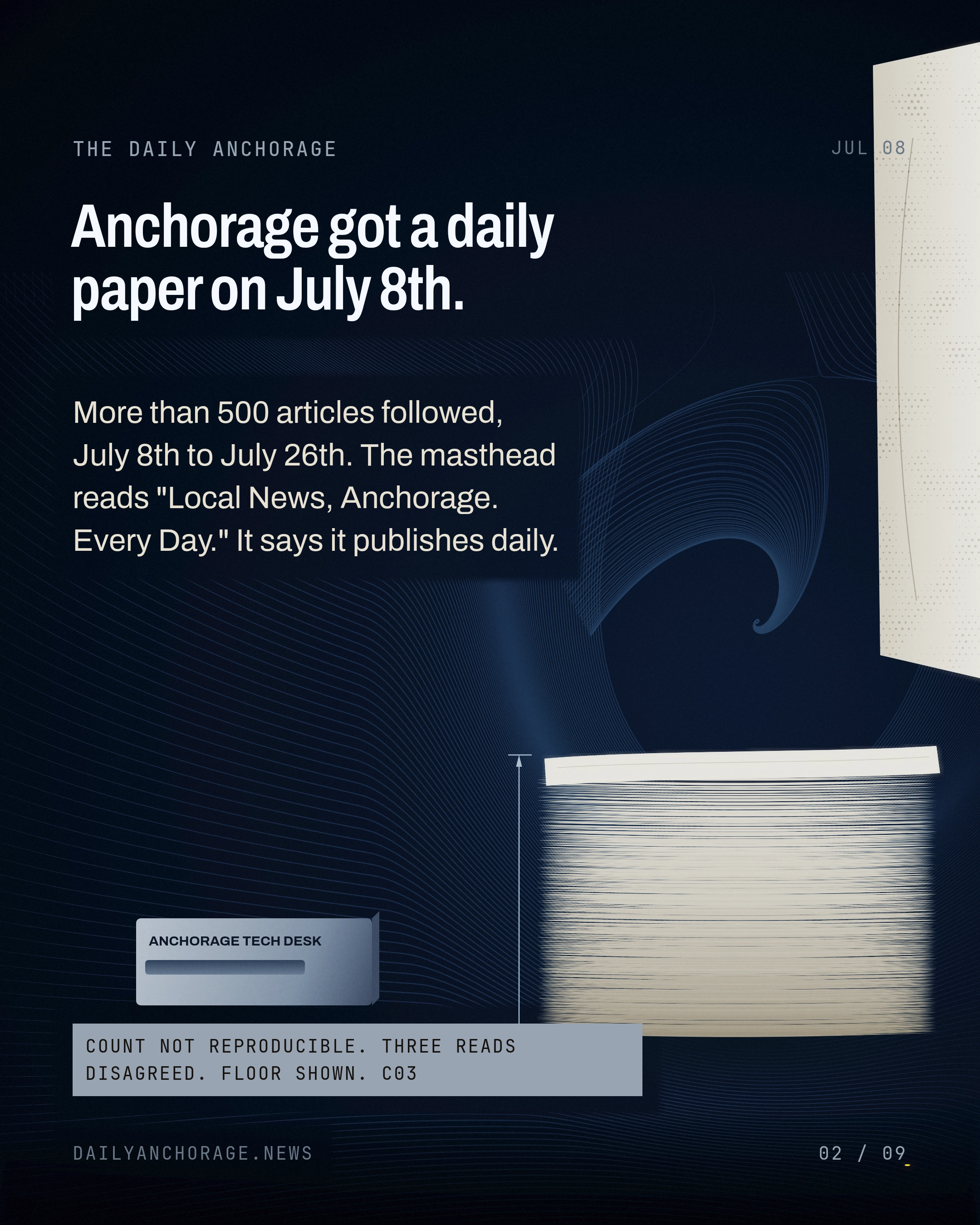 Anchorage got a daily paper on July 8th. More than 500 articles followed, July 8th to July 26th. The masthead reads "Loca