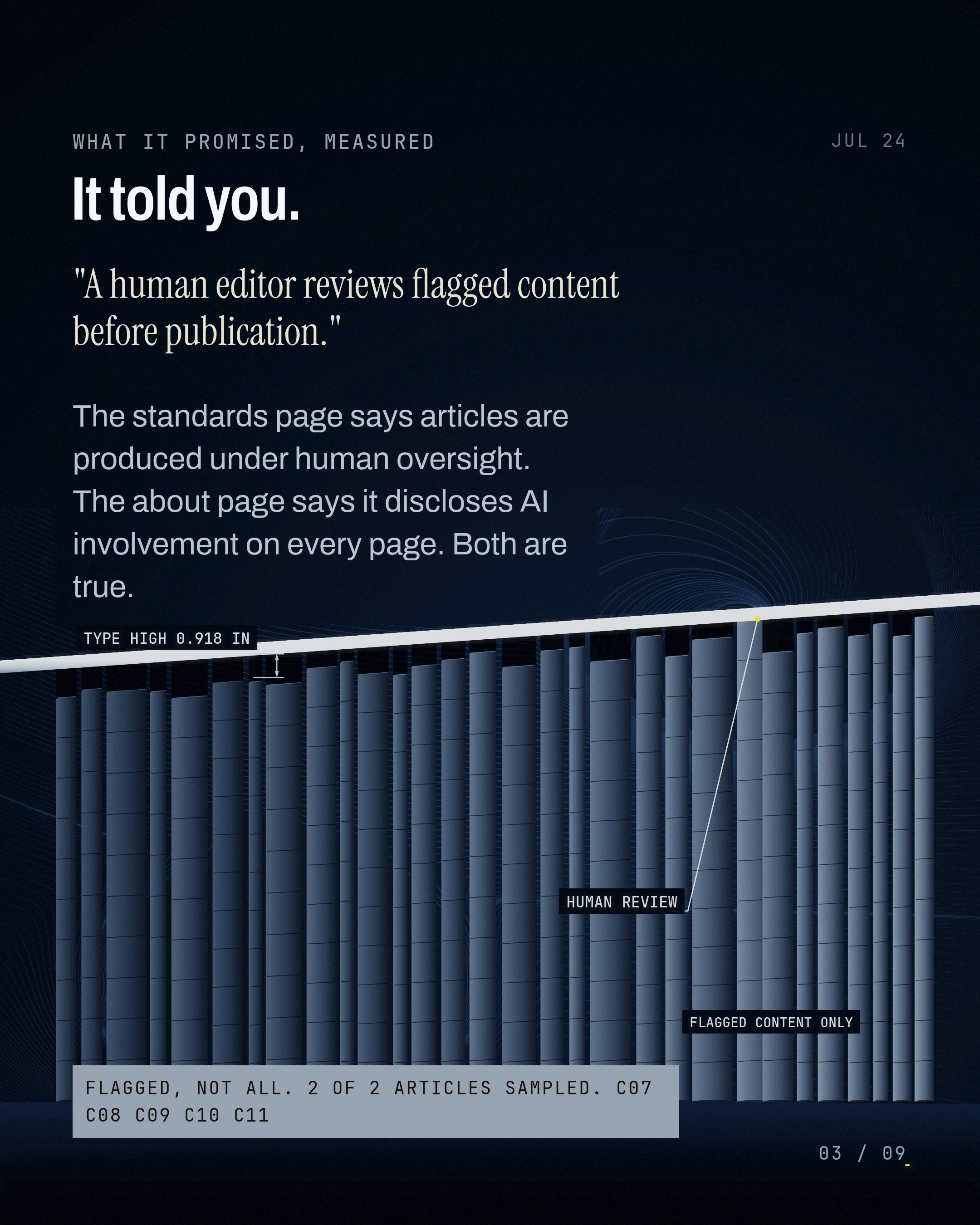 It told you. The standards page says articles are produced under human oversight. The about p