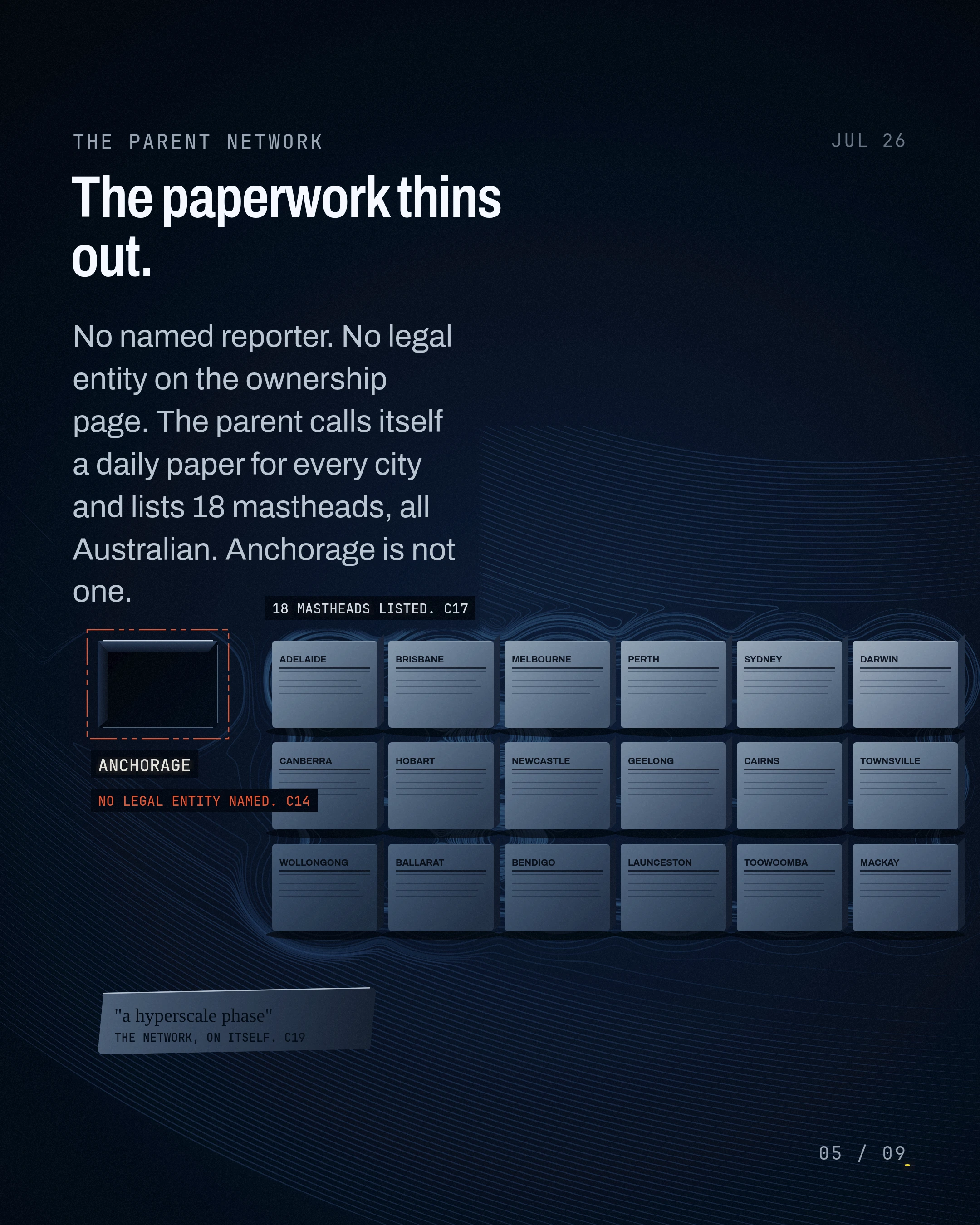 The paperwork thins out. No named reporter. No legal entity on the ownership page. The parent calls itsel