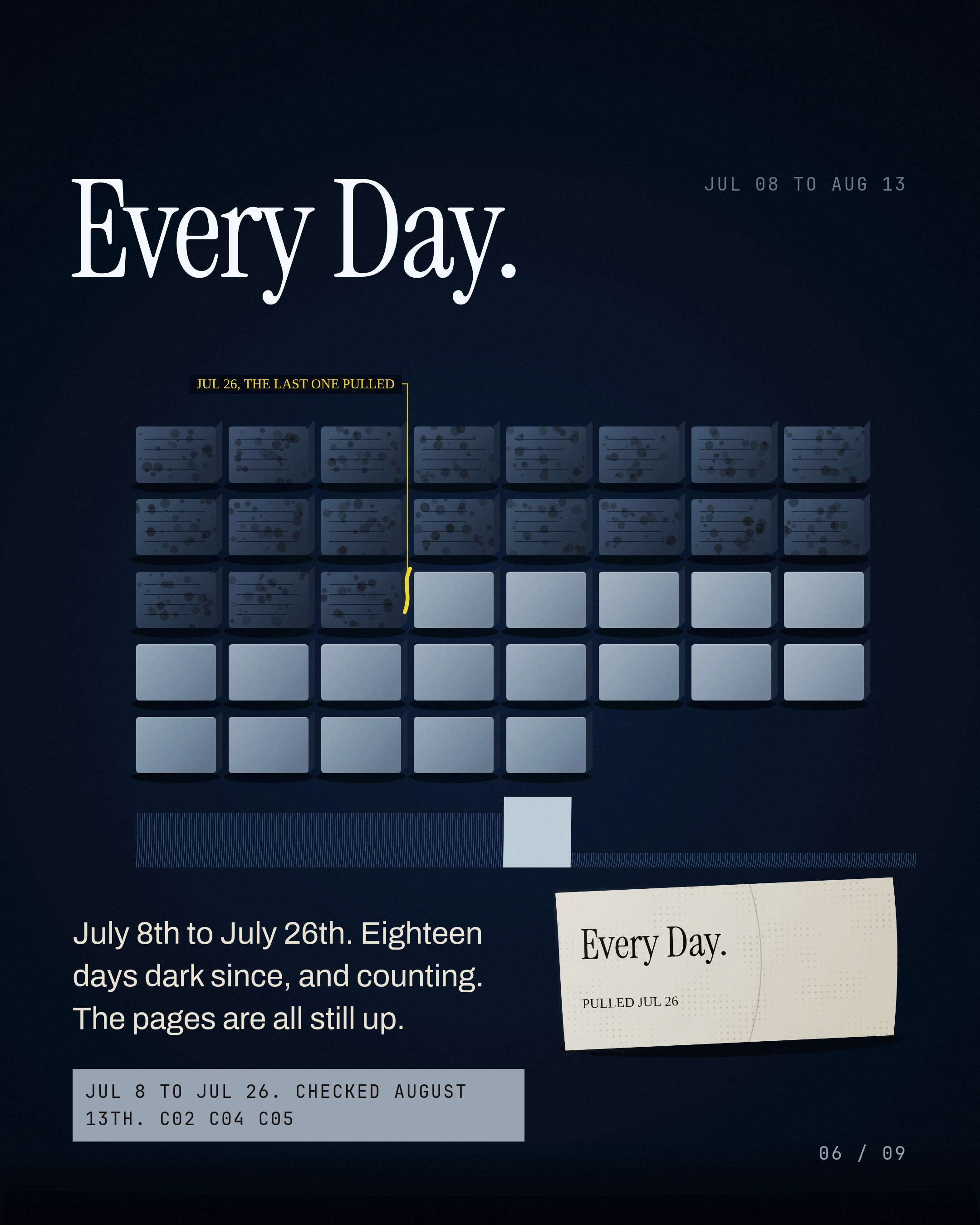 Every Day. July 8th to July 26th. Eighteen days dark since, and counting. The pages are all
