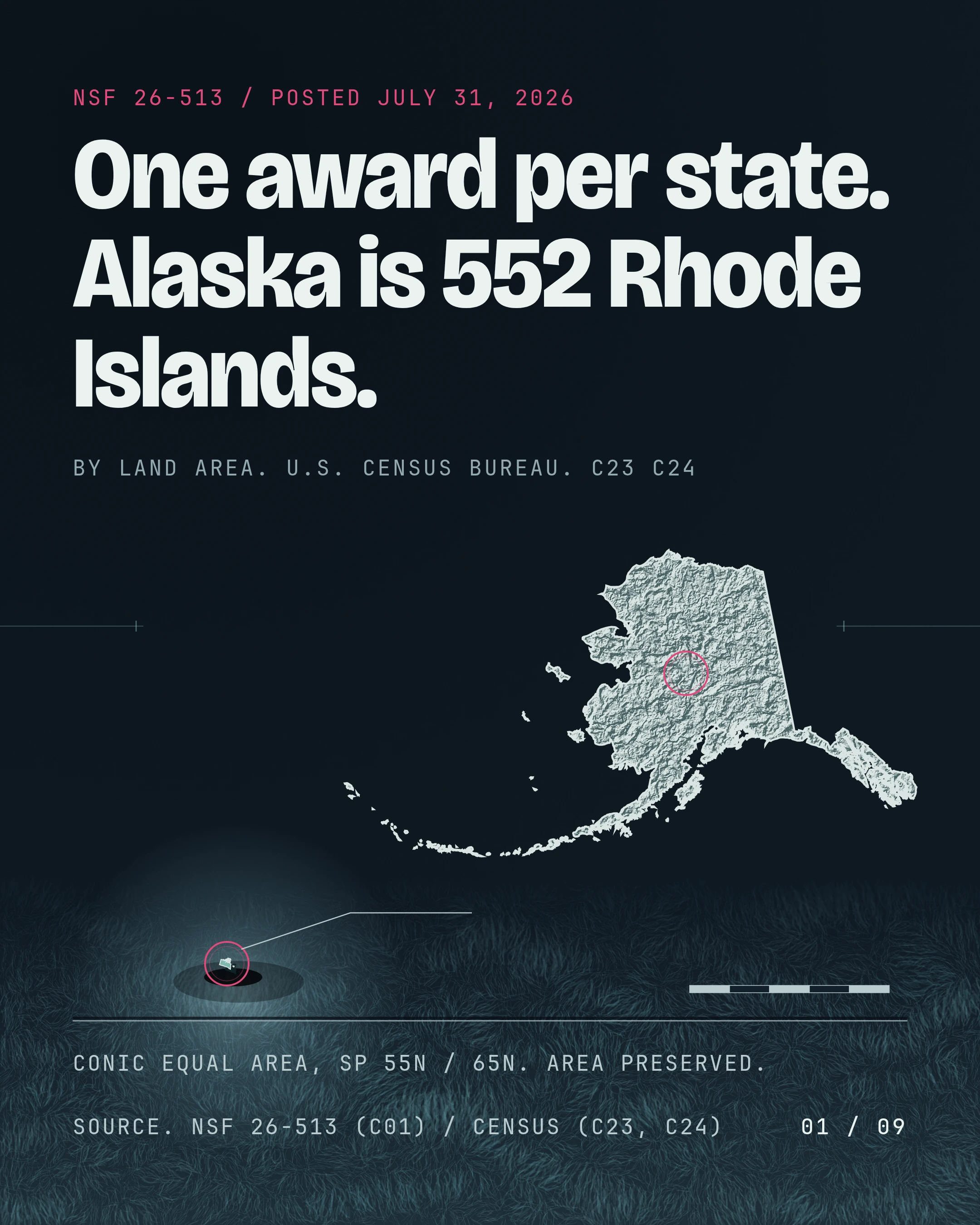 The Equal-Award Projection, 552 to 1 cover