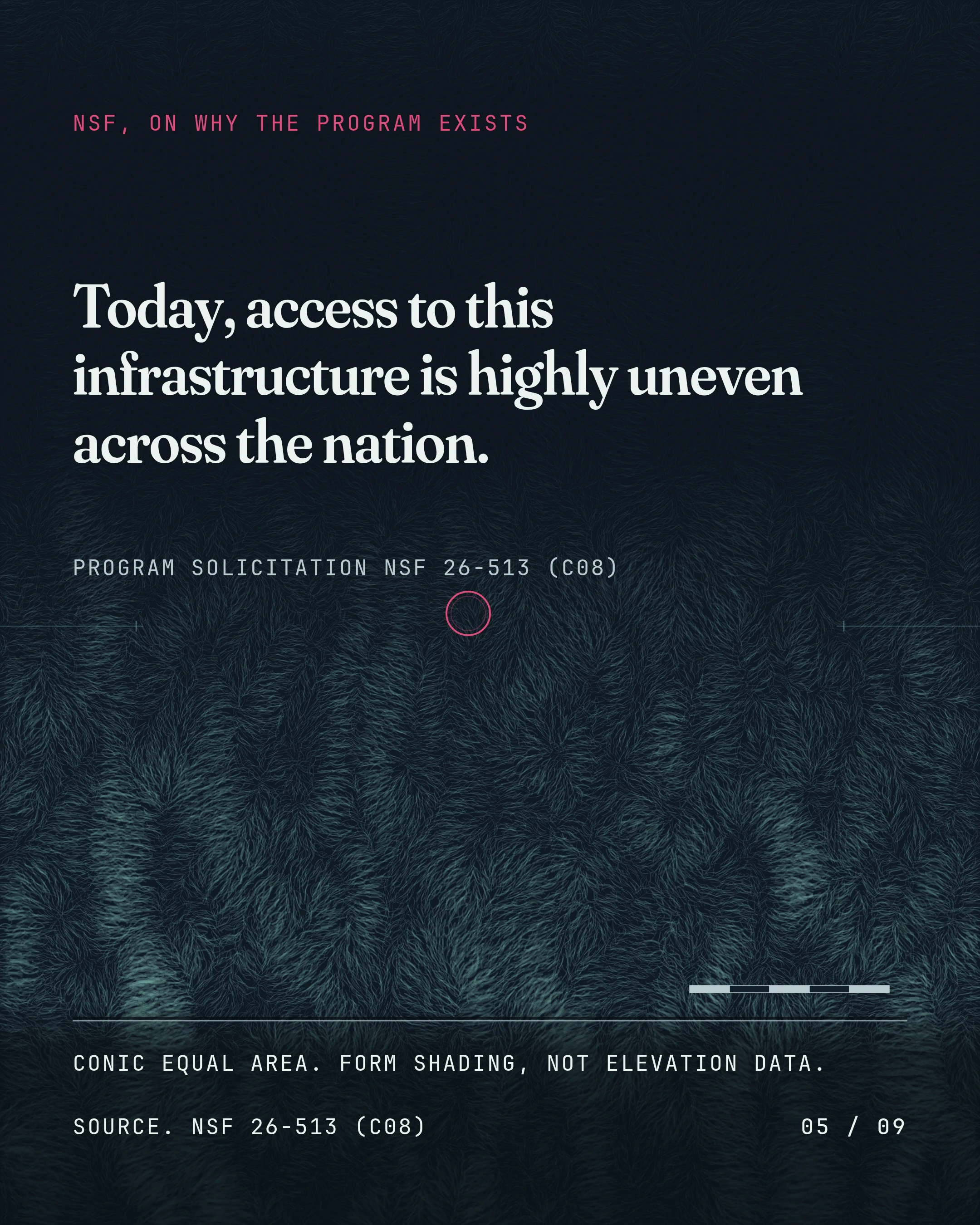 Today, access to this infrastructure is highly uneven across the nation