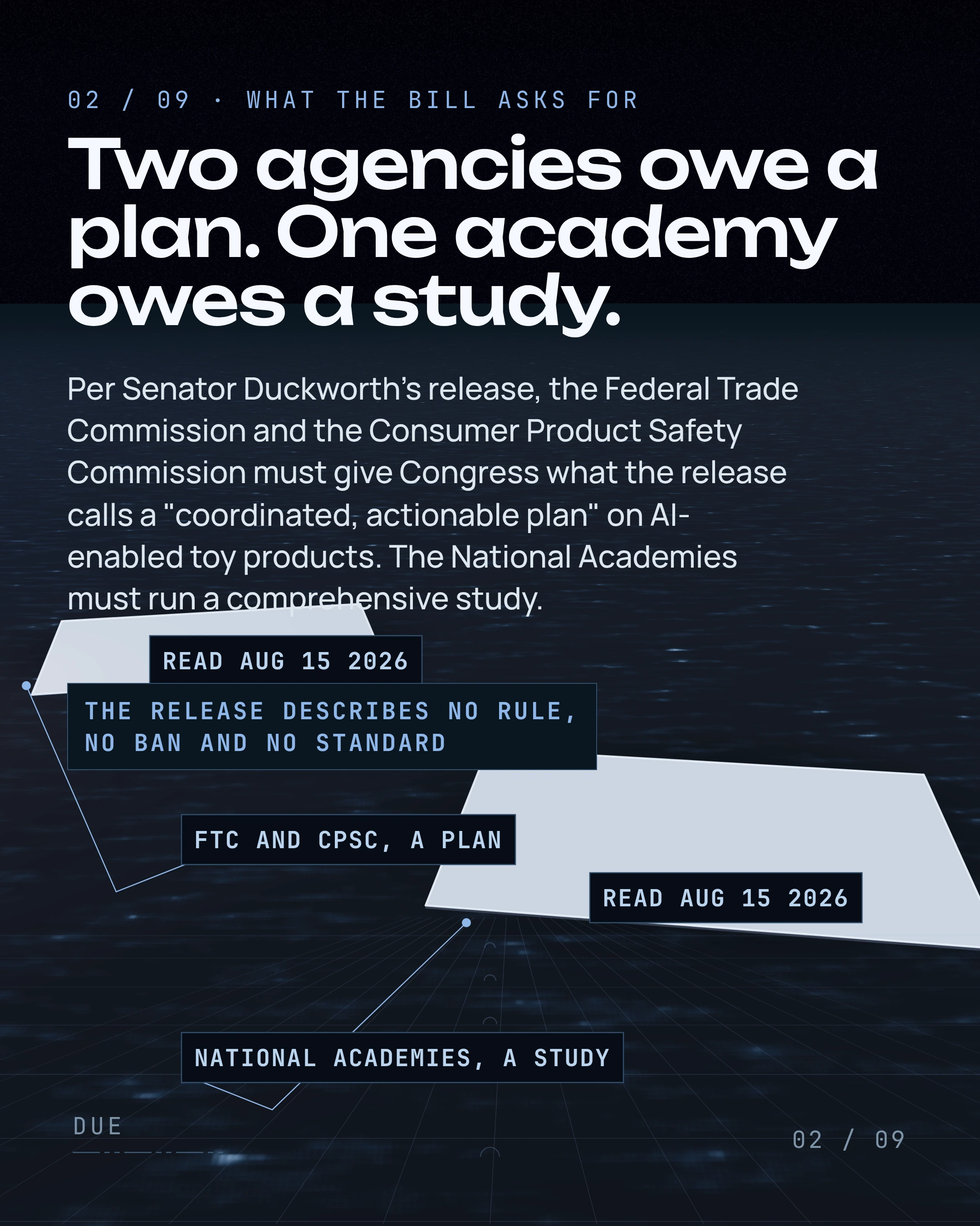 Two agencies owe a plan. One academy owes a study. Per Senator Duckworth's release, the Federal Trade Commission and the Consumer Product Safety Commission must