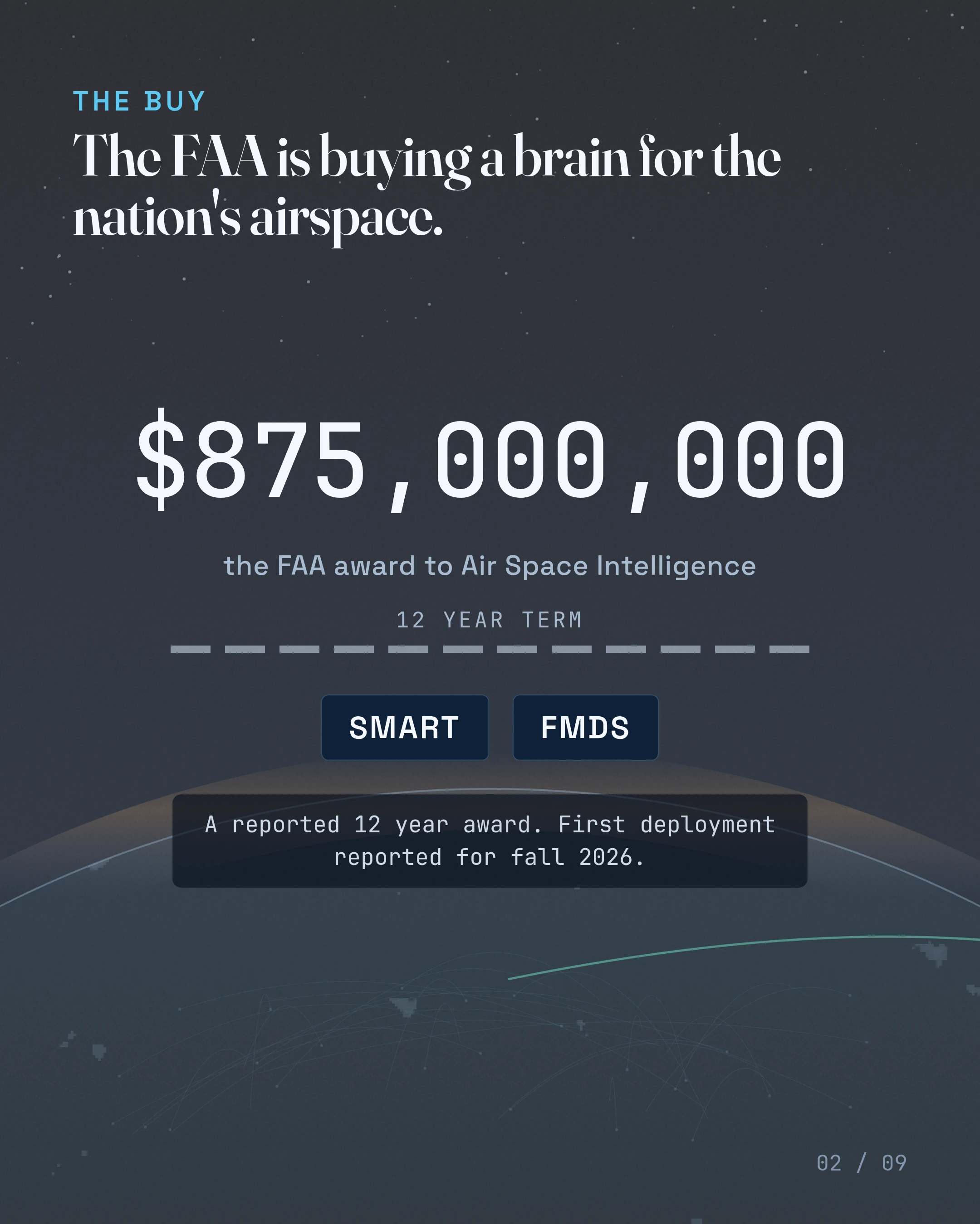 The FAA is buying a brain for the nation's airspace. the FAA award to Air Space Intelligence A reported 12 year award. First deployment reported for fall 2026