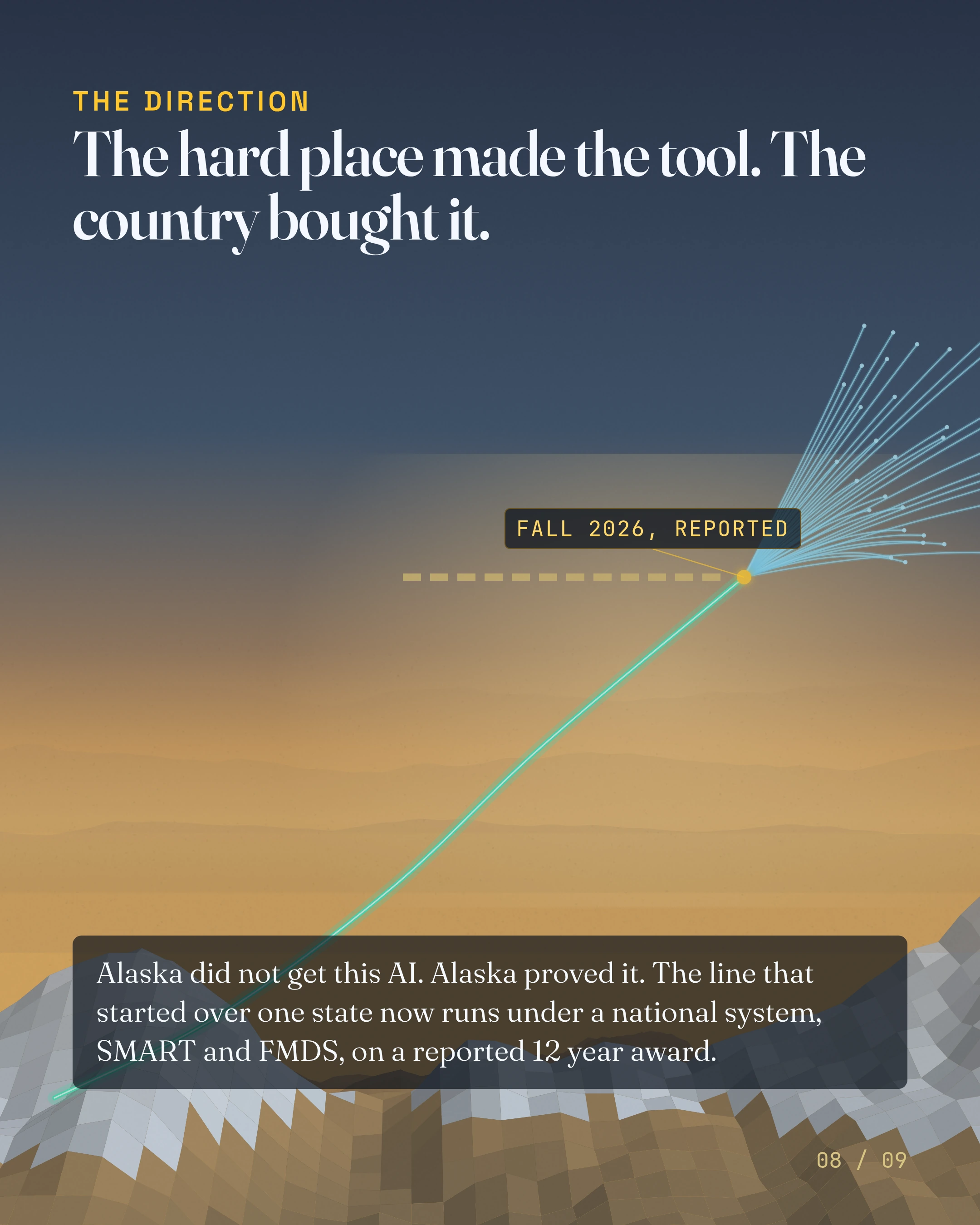 The hard place made the tool. The country bought it. Alaska did not get this AI. Alaska proved it. The line that started over one state now runs under a nationa