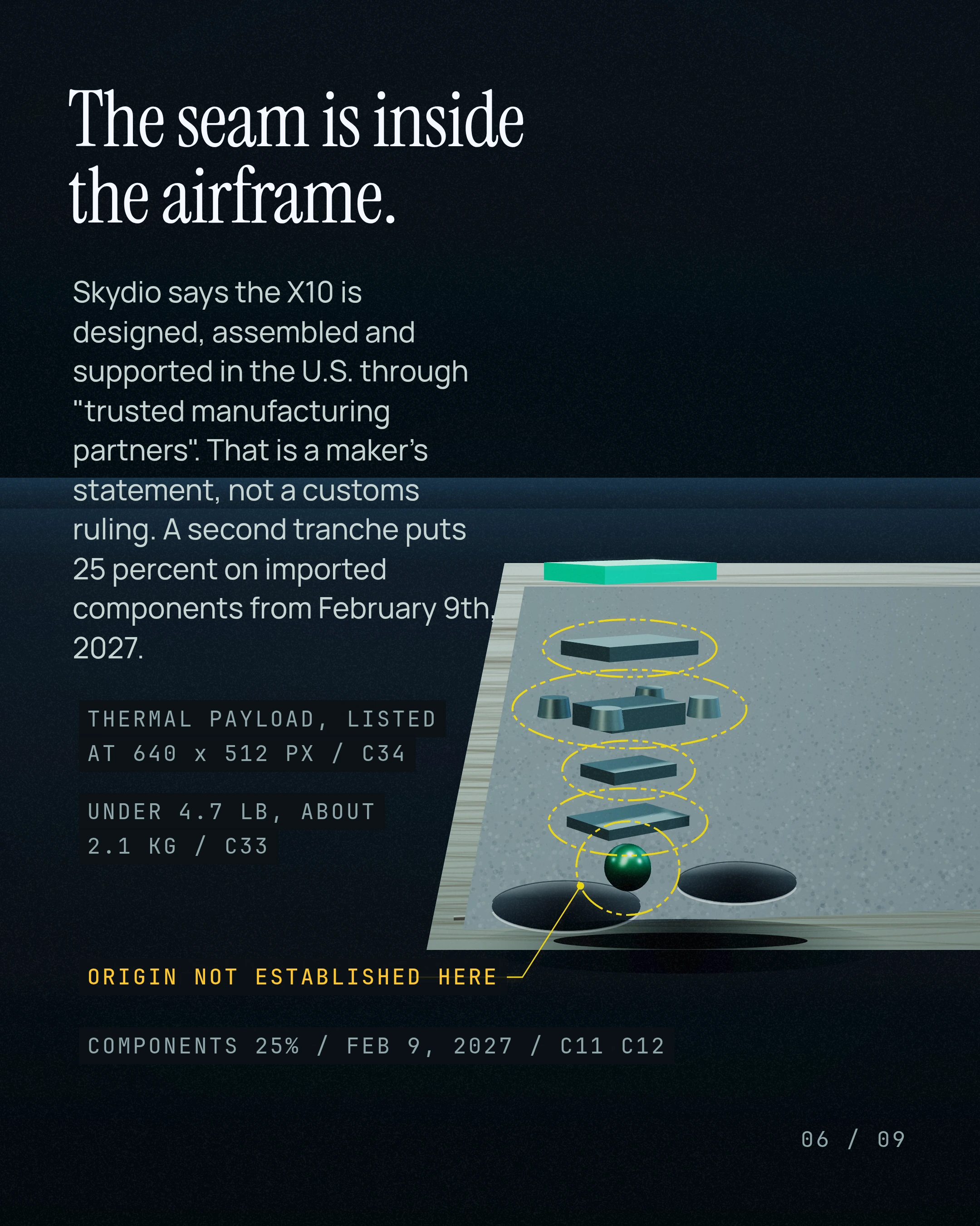 The seam is inside the airframe. Skydio says the X10 is designed, assembled and supported in the U.S. through "trusted manufacturing partners". That is a maker'