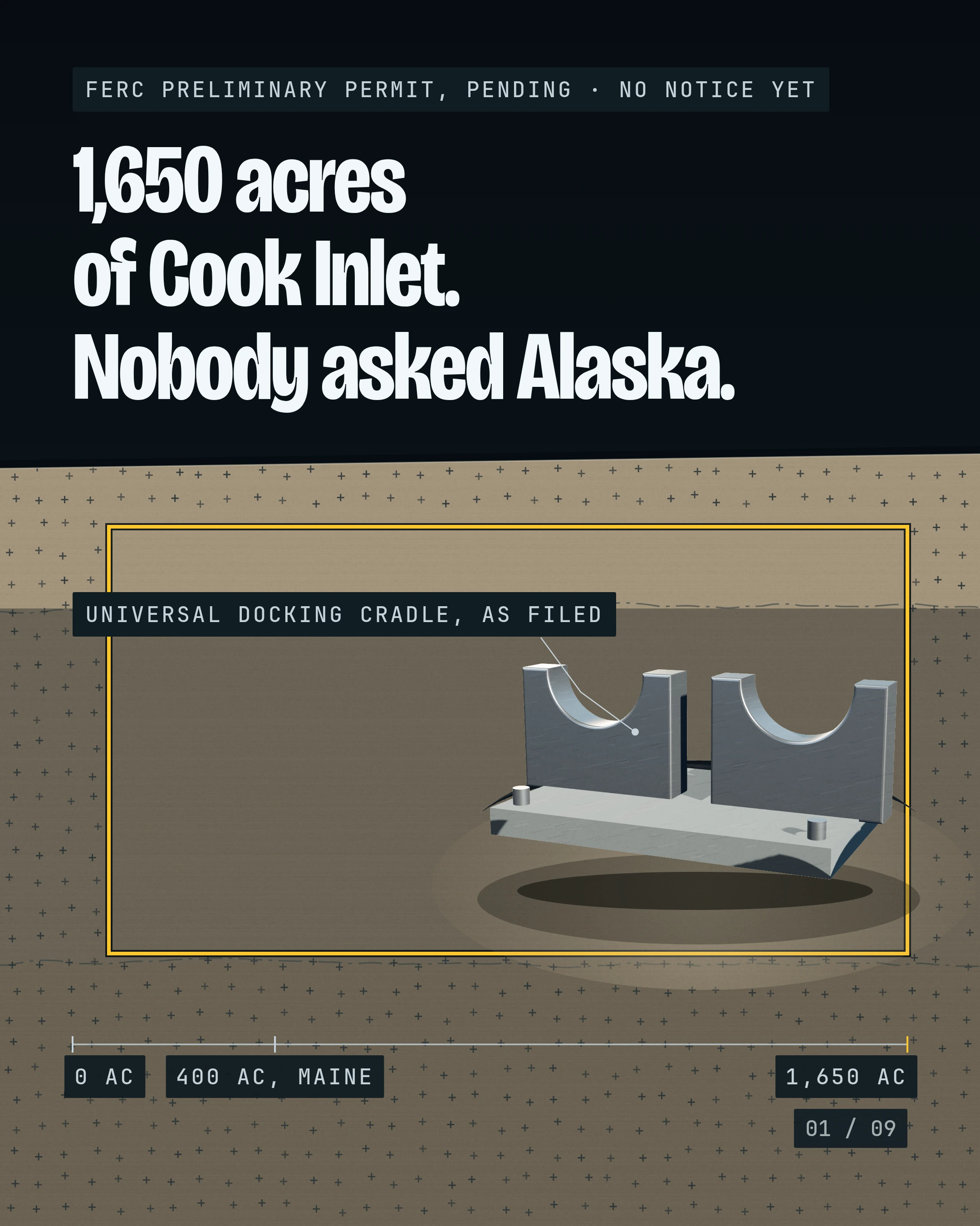 1,650 Acres of Priority to Study cover
