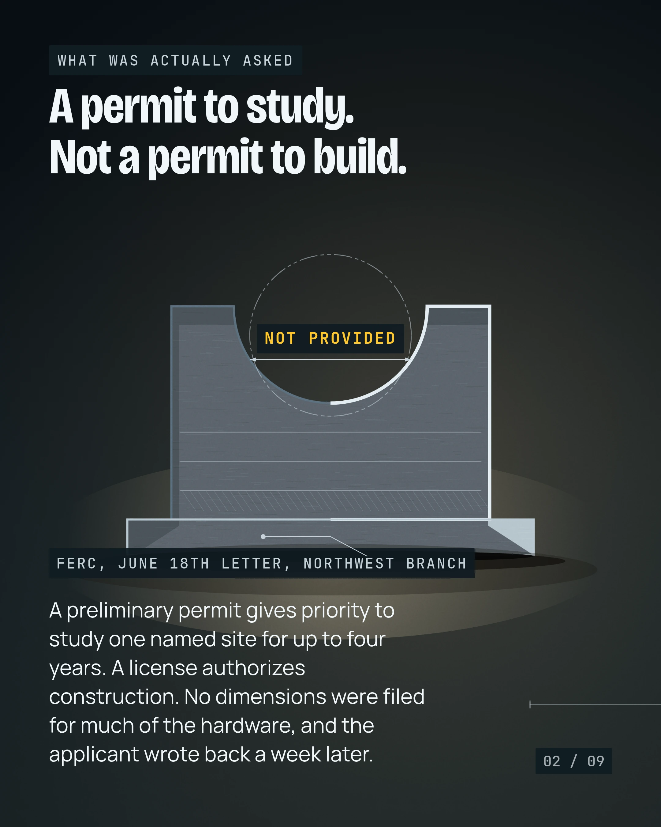 1,650 Acres of Priority to Study, slide 2 of 9