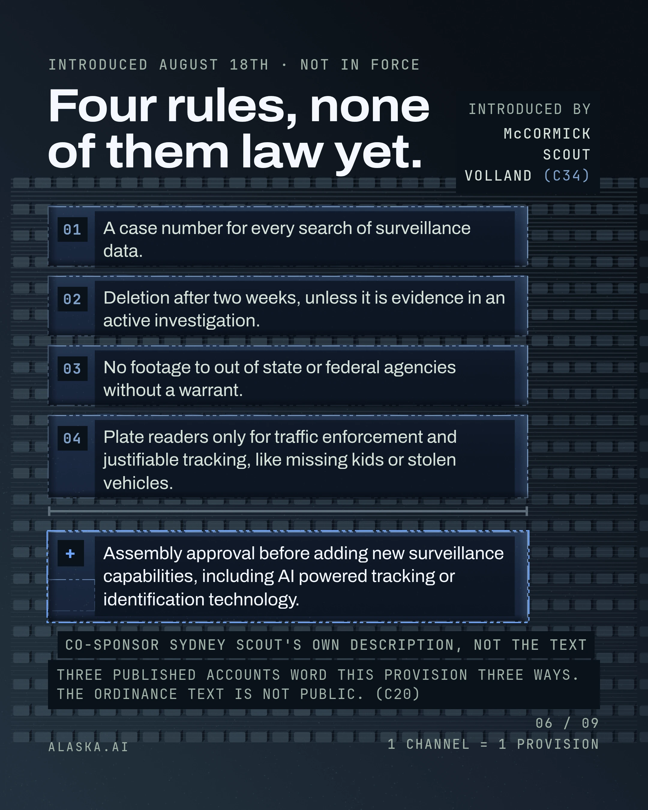 Four rules, none of them law yet