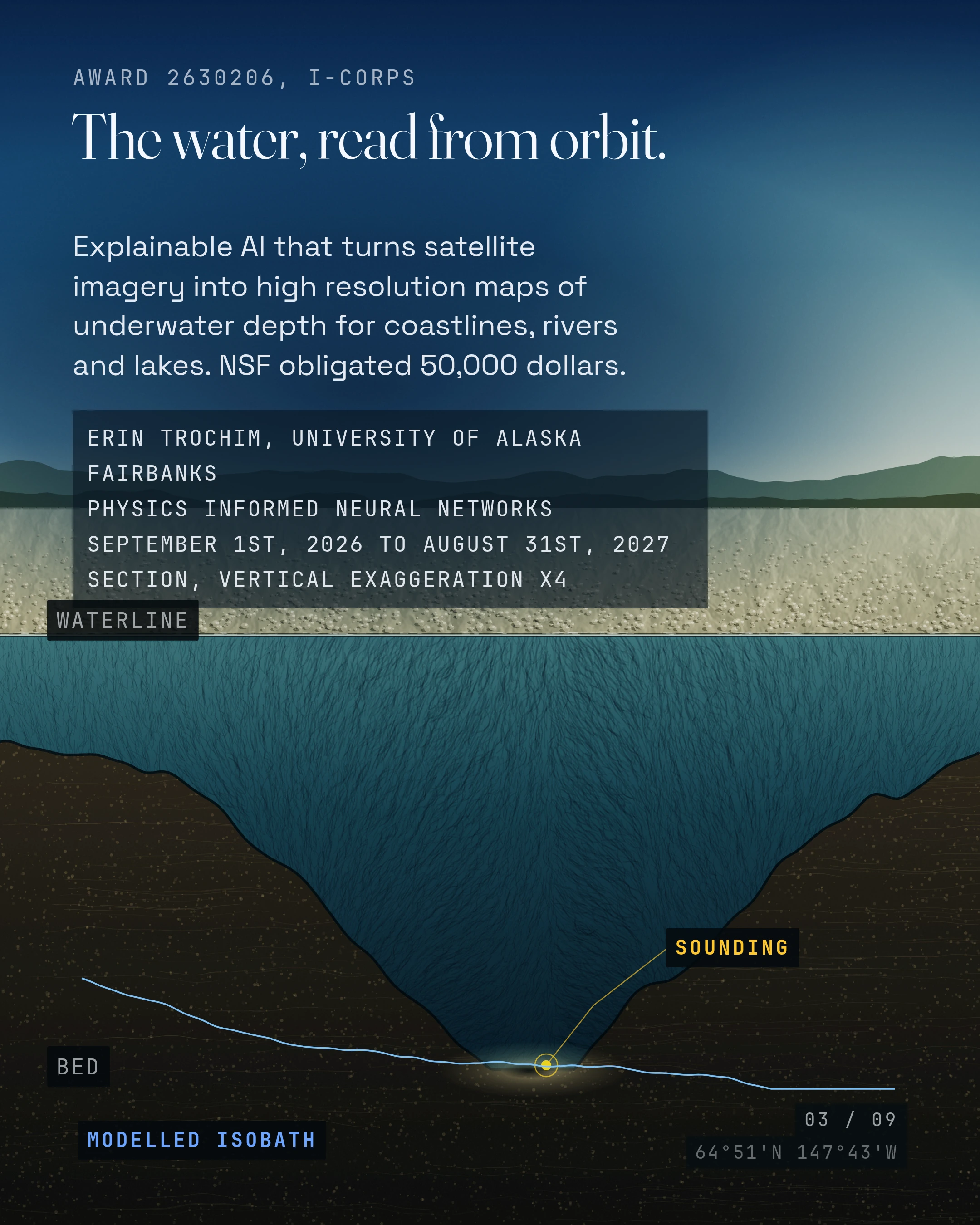 The water, read from orbit. Explainable AI that turns satellite imagery into high resolution maps of underwater depth for coastlines, rivers and lakes. NSF obli