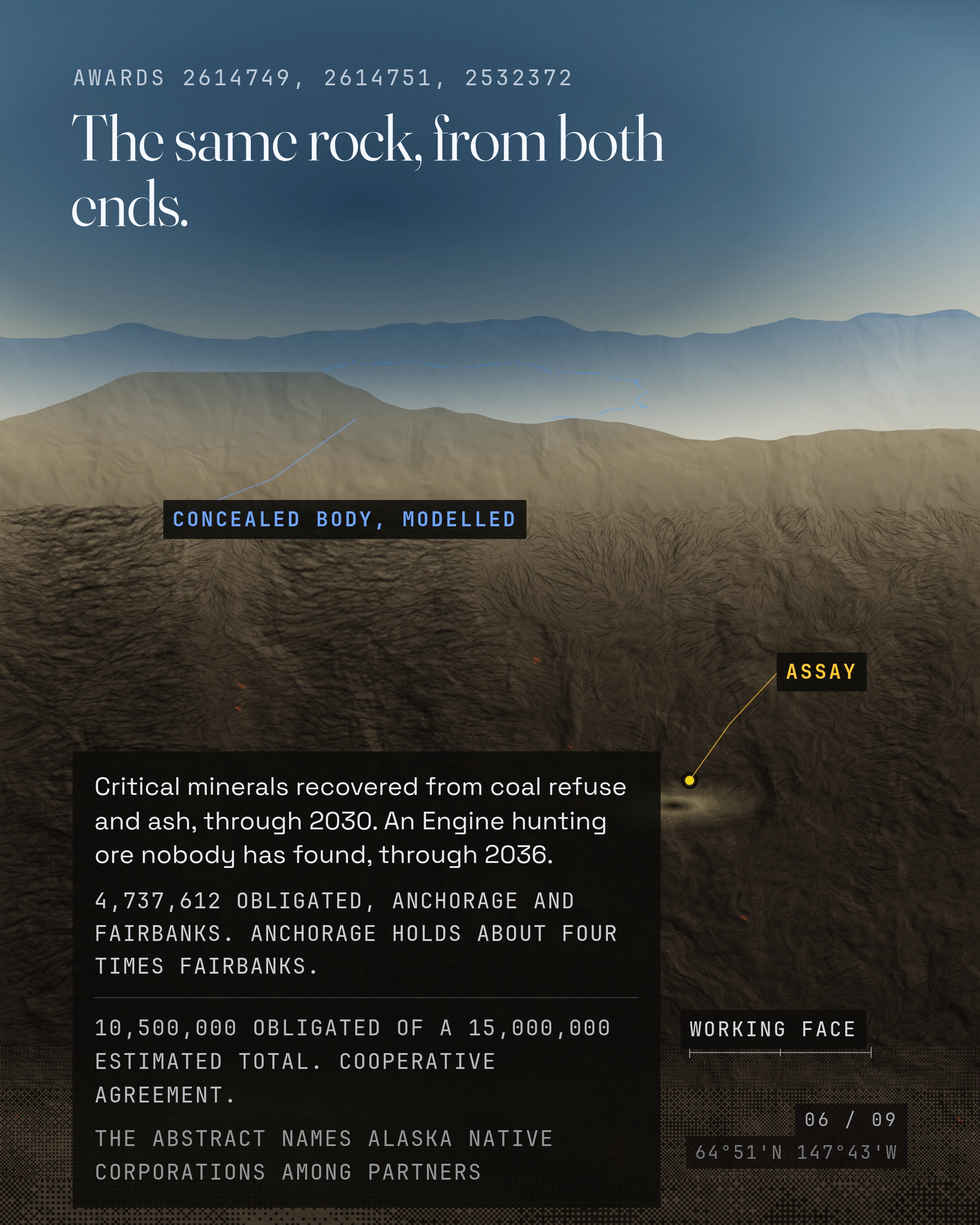 The same rock, from both ends. Critical minerals recovered from coal refuse and ash, through 2030. An Engine hunting ore nobody has found, through 2036