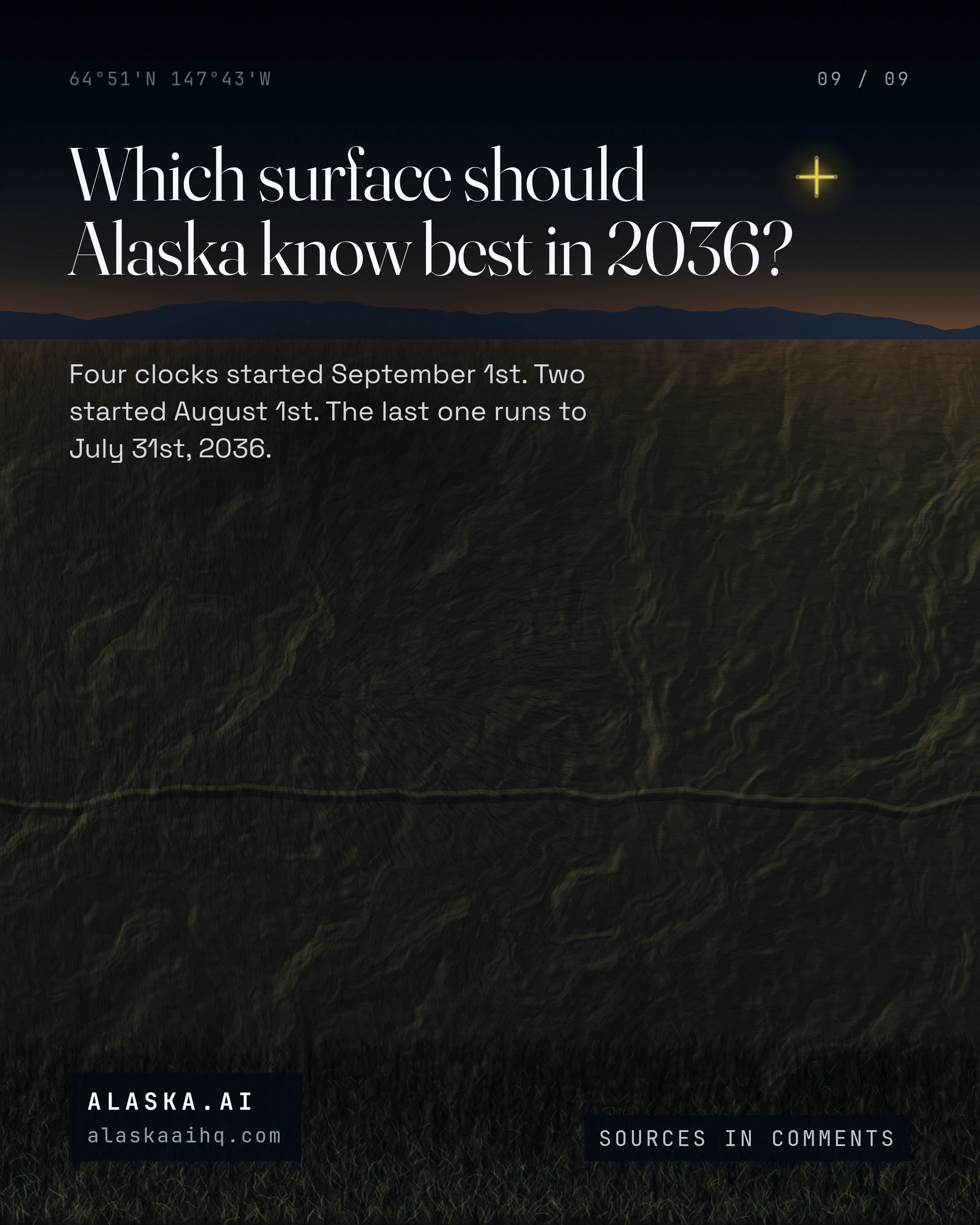 Which surface should Alaska know best in 2036?. Four clocks started September 1st. Two started August 1st. The last one runs to July 31st, 2036