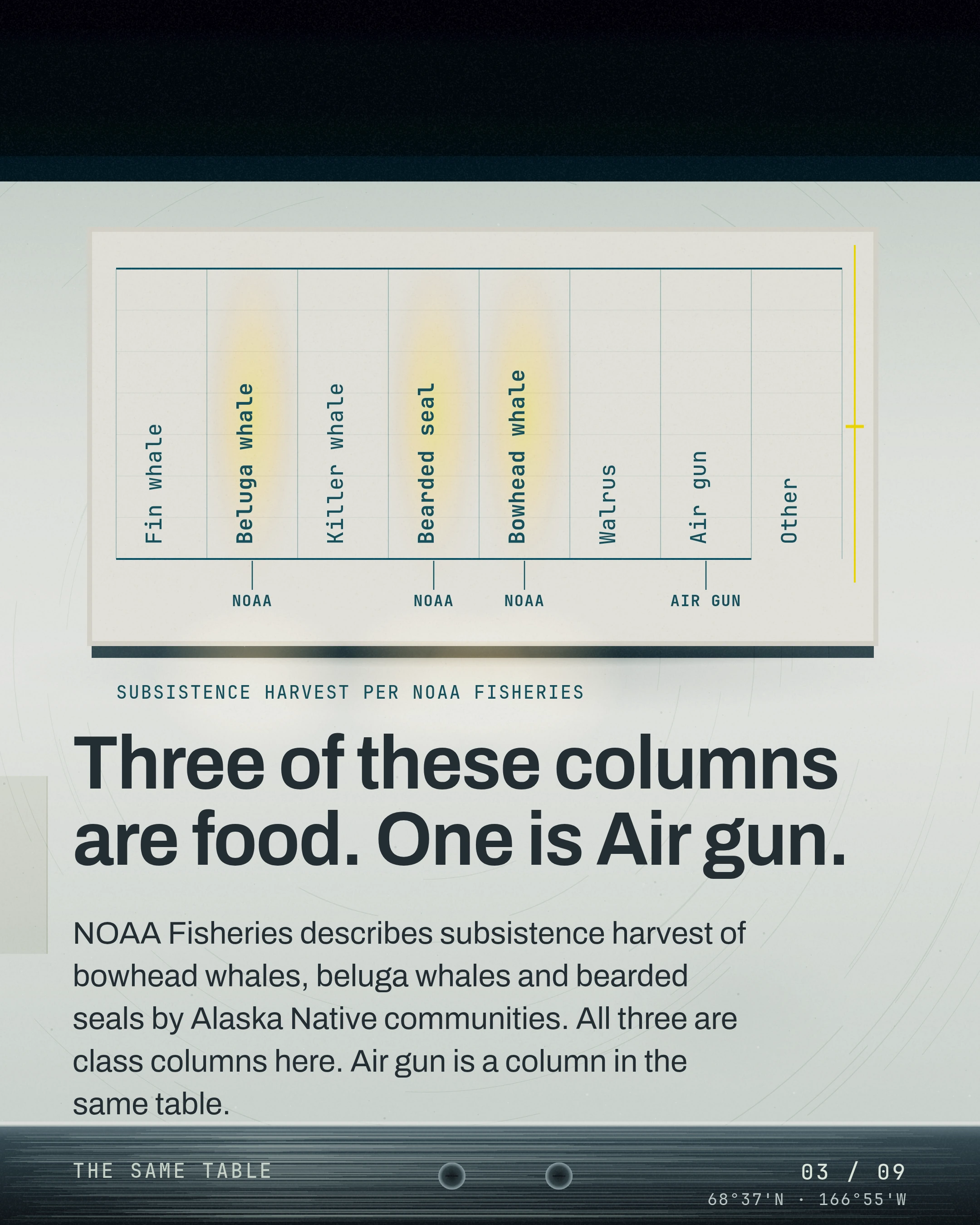 Written Before the Water, slide 3 of 9