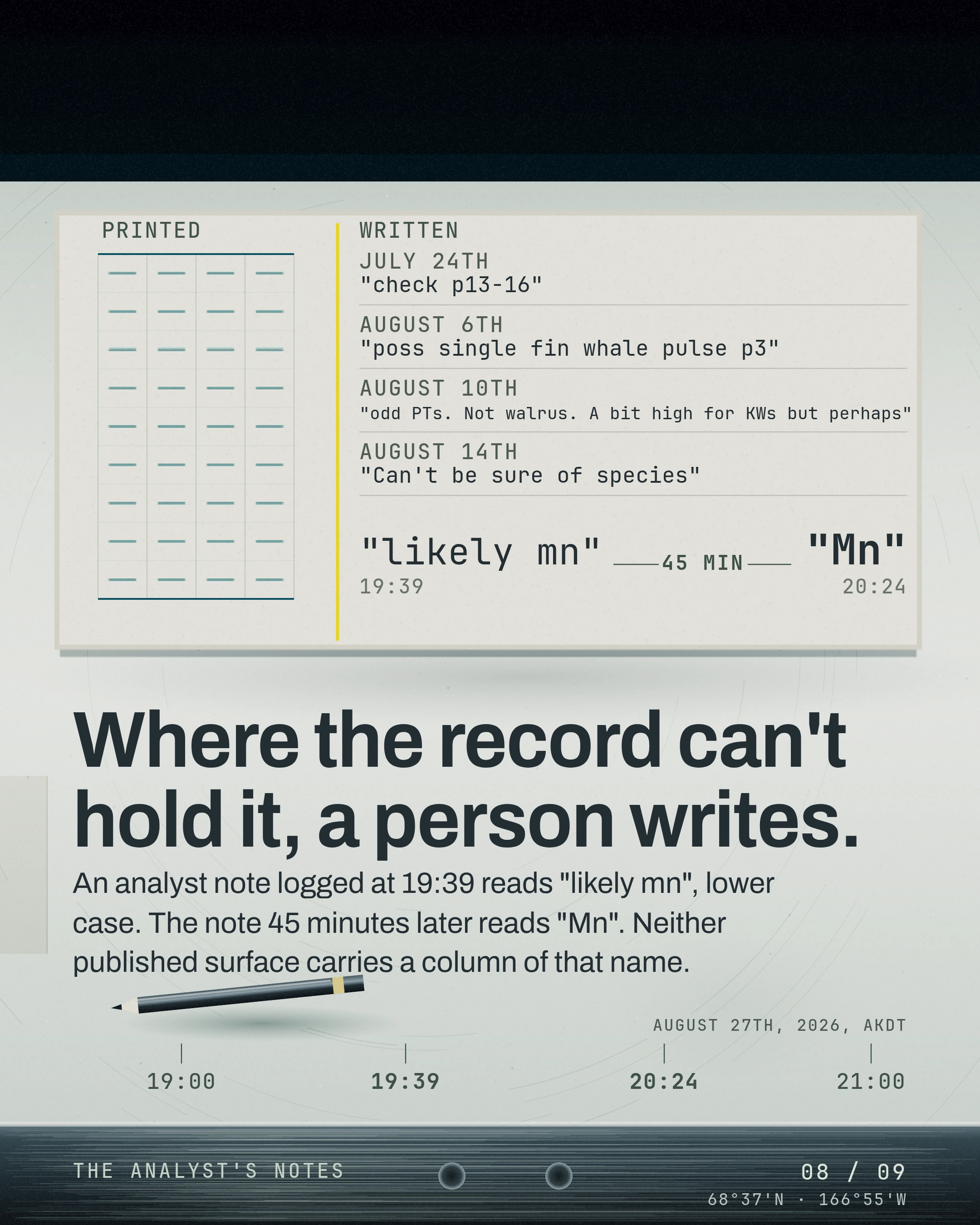 Written Before the Water, slide 8 of 9