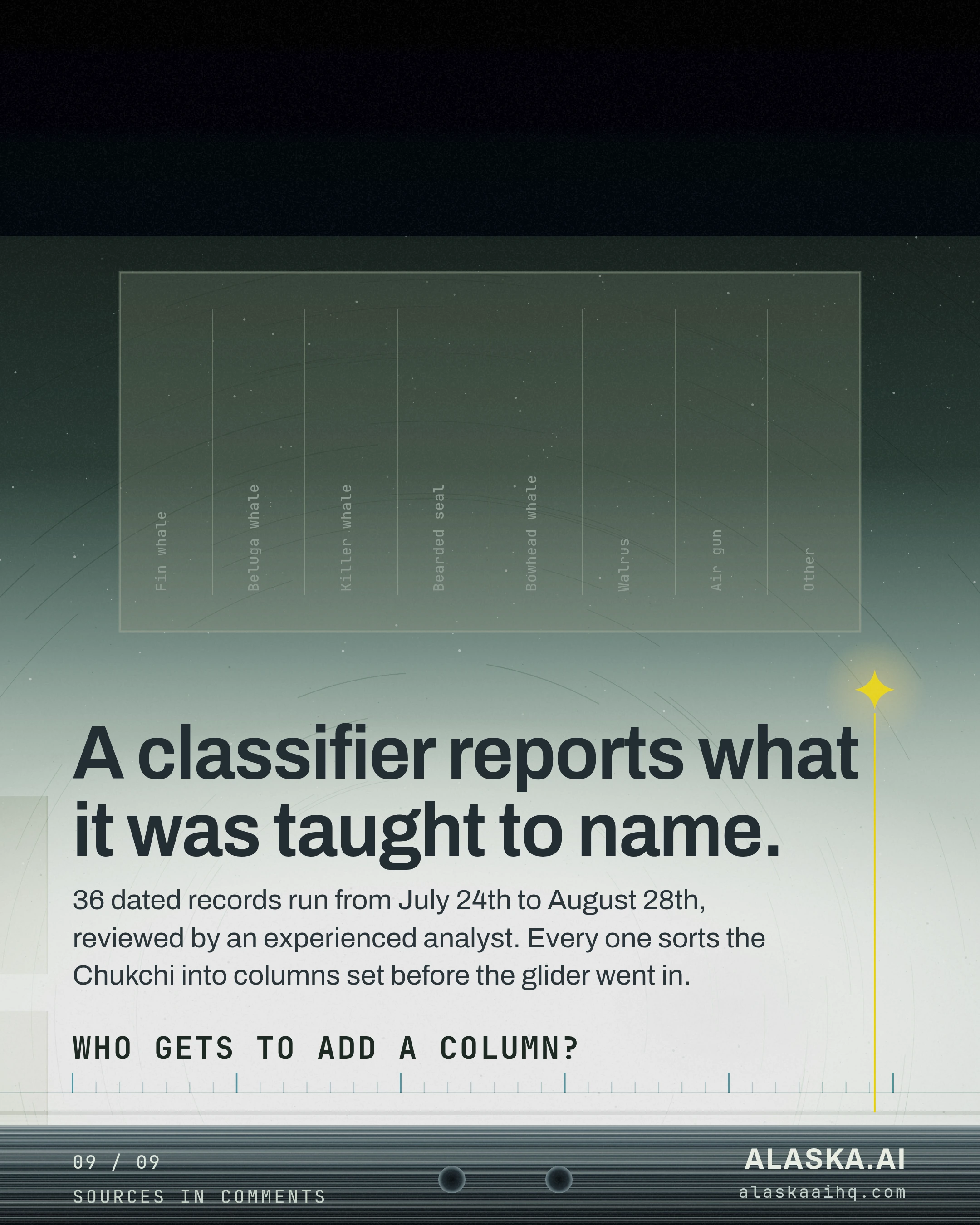 Written Before the Water, slide 9 of 9