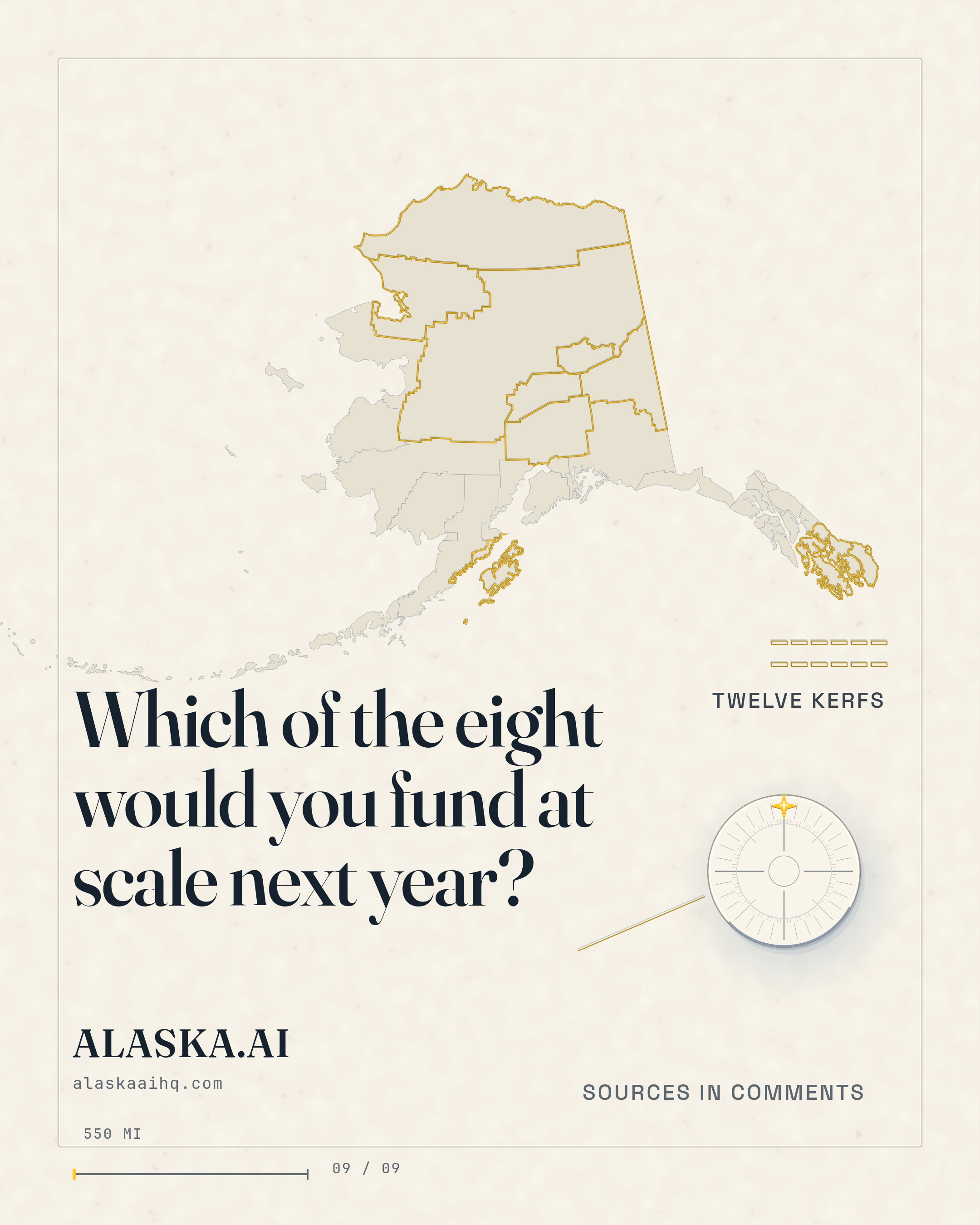 Which of the eight would you fund at scale next year?