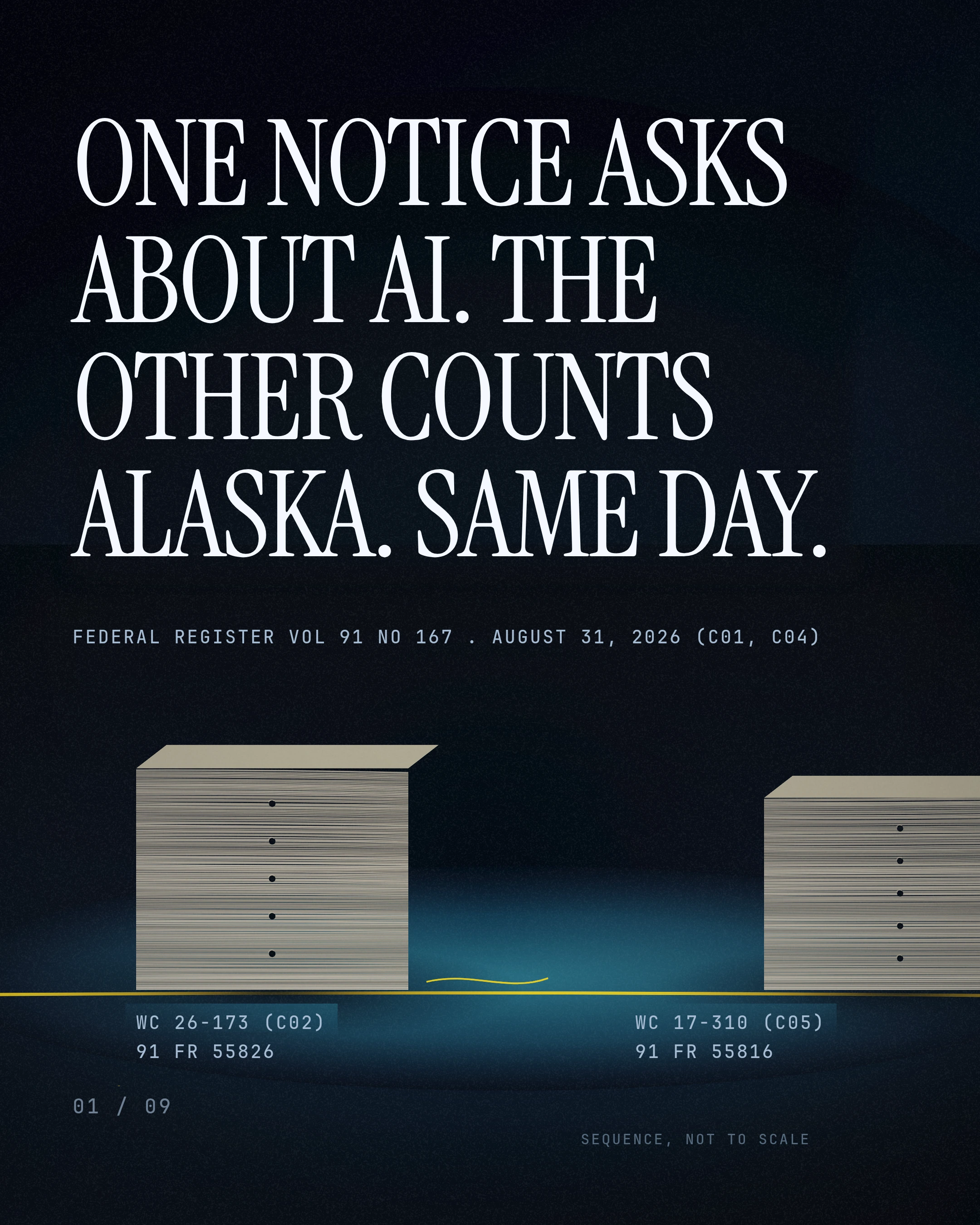 ONE NOTICE ASKS ABOUT AI. THE OTHER COUNTS ALASKA. SAME DAY