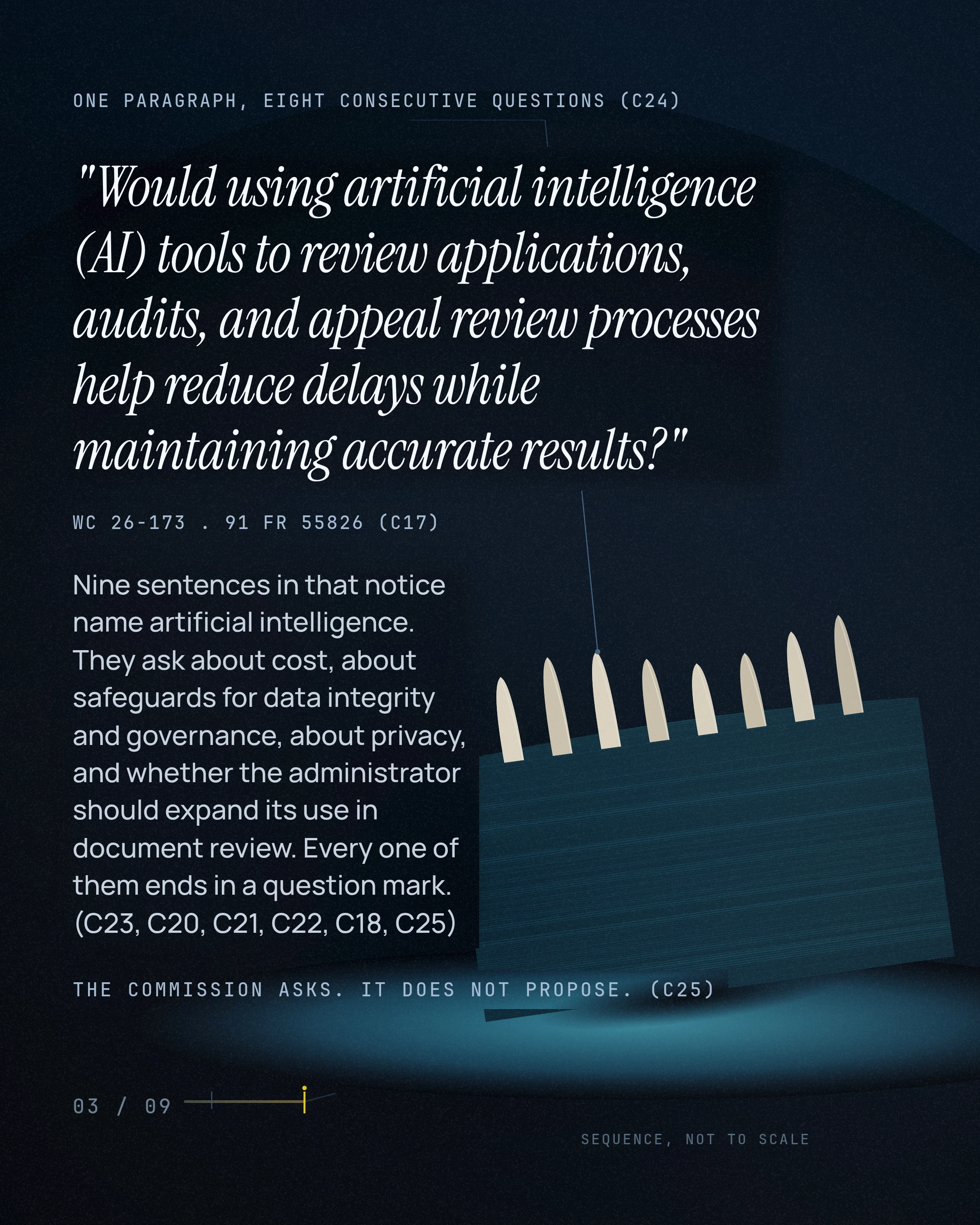 "Would using artificial intelligence (AI) tools to review applications, audits, and appeal review processes help reduce delays while maintaining accurate result