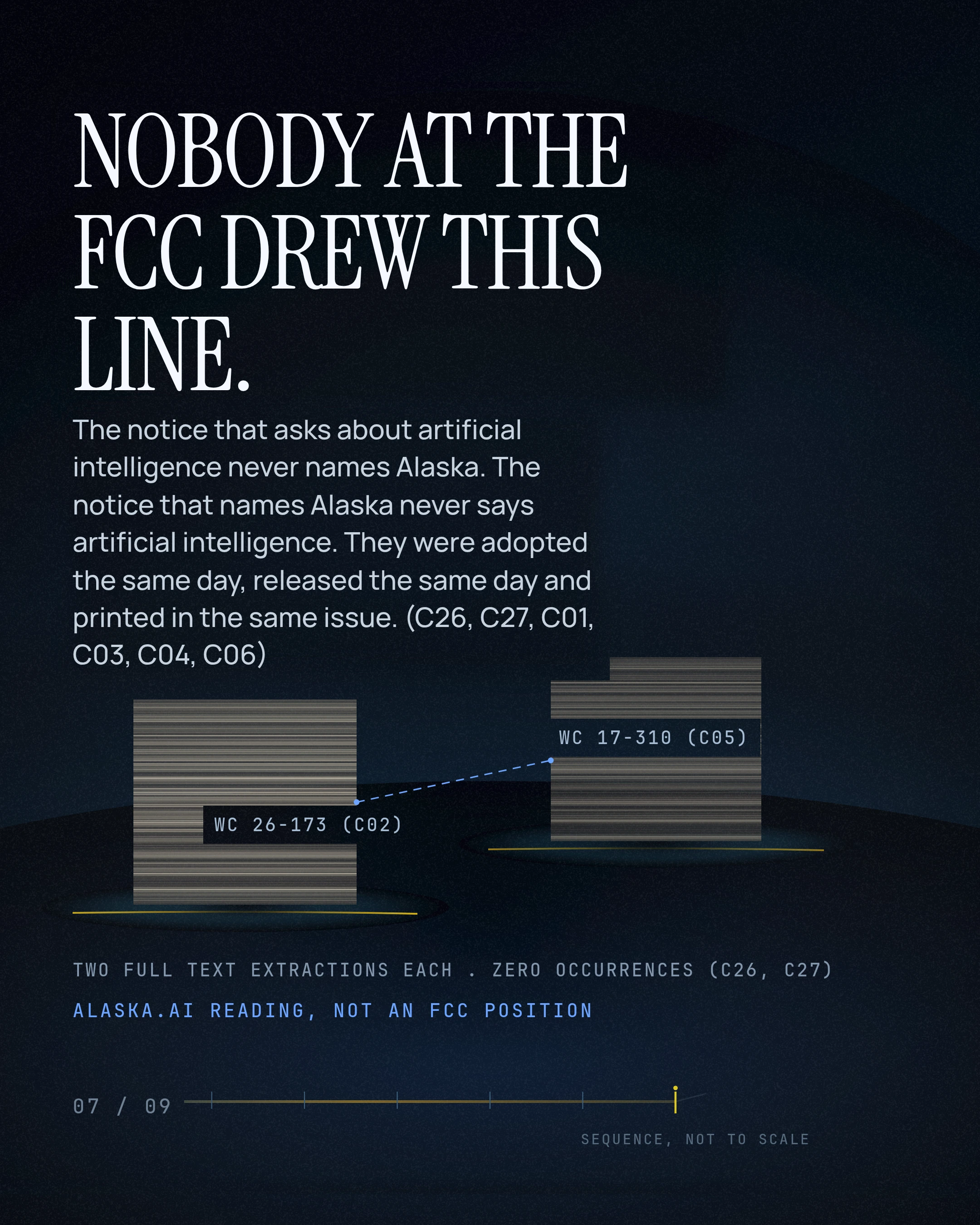 NOBODY AT THE FCC DREW THIS LINE