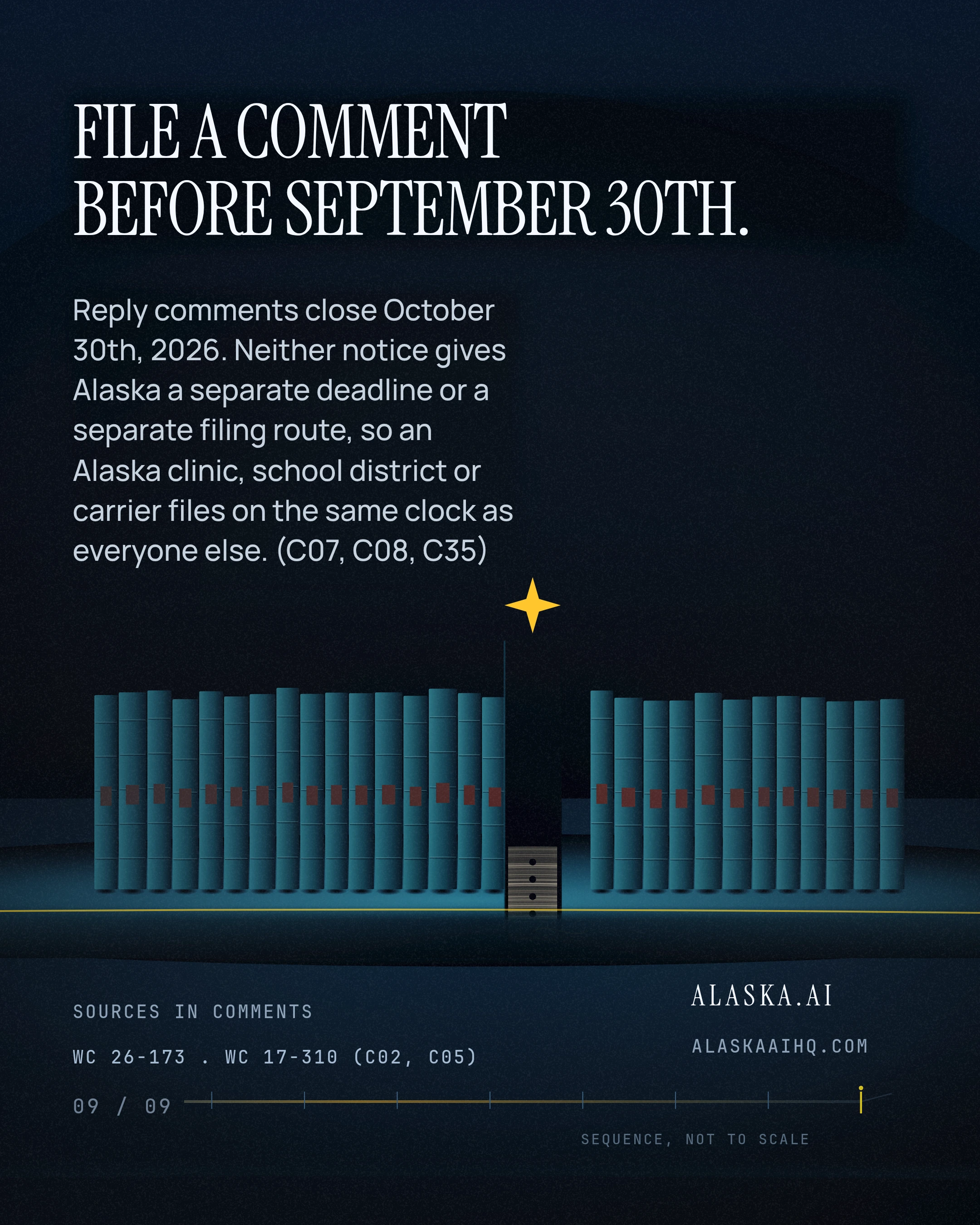 FILE A COMMENT BEFORE SEPTEMBER 30TH
