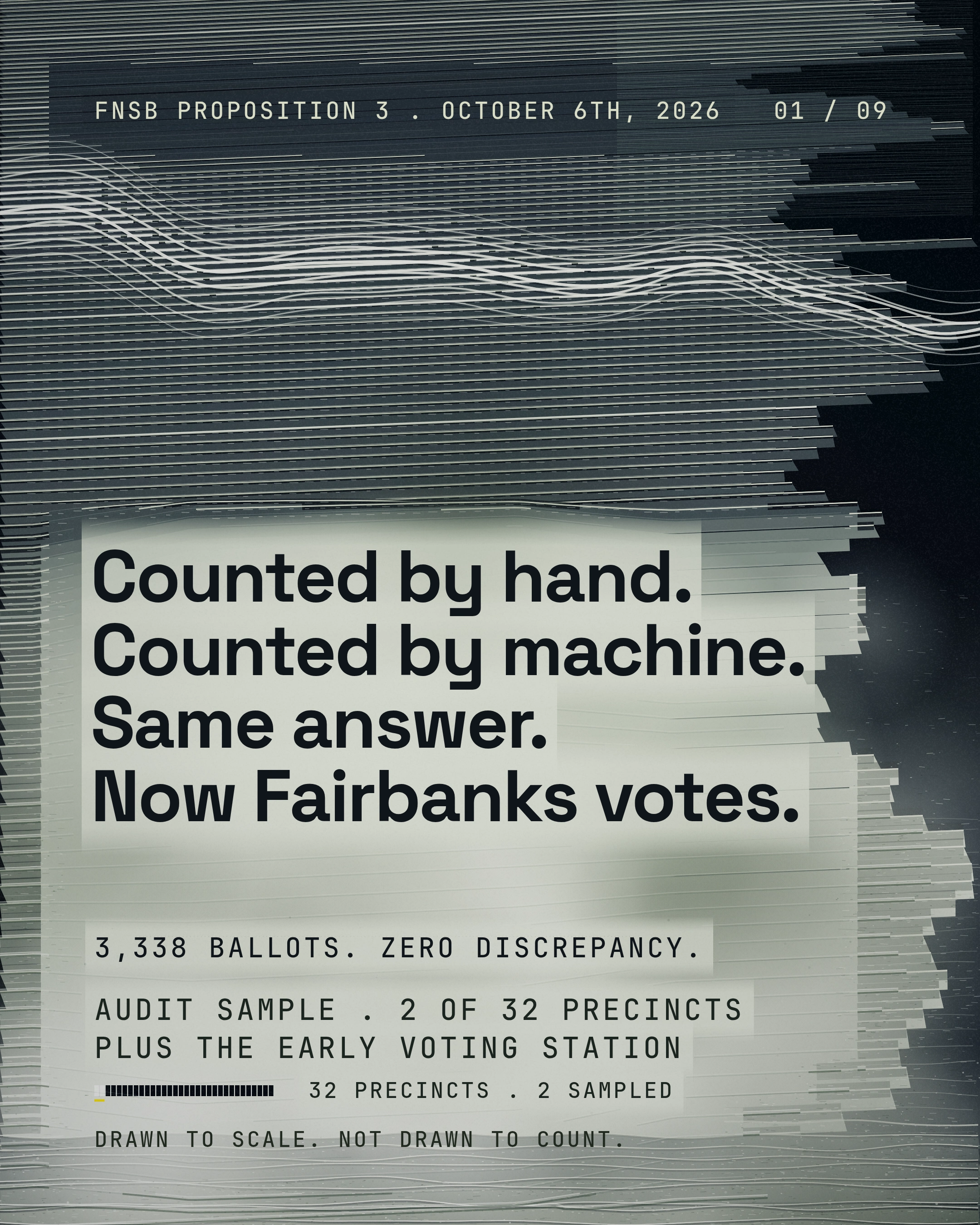 Counted by hand. Counted by machine. Same answer. Now Fairbanks votes