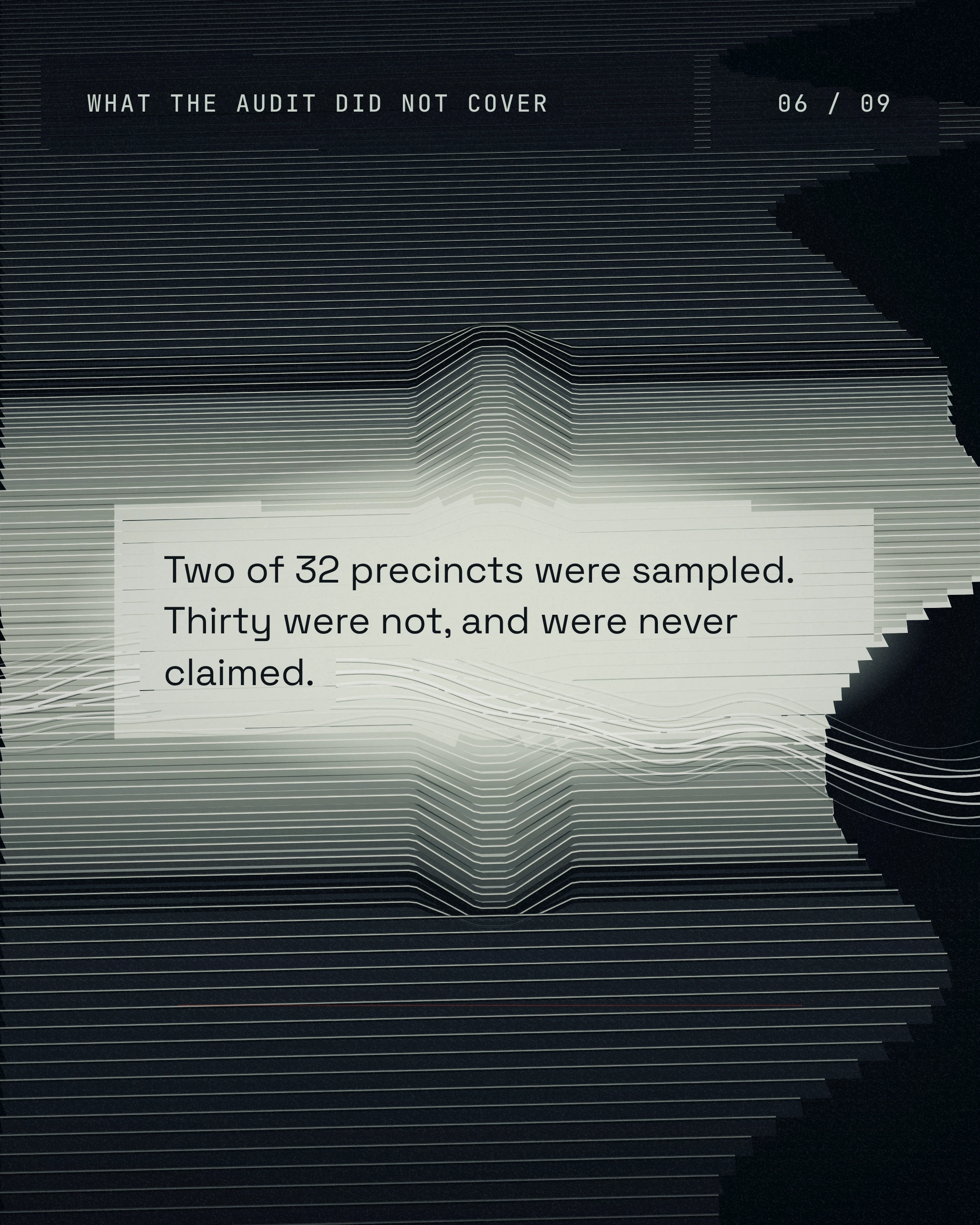 Two of 32 precincts were sampled. Thirty were not, and were never claimed