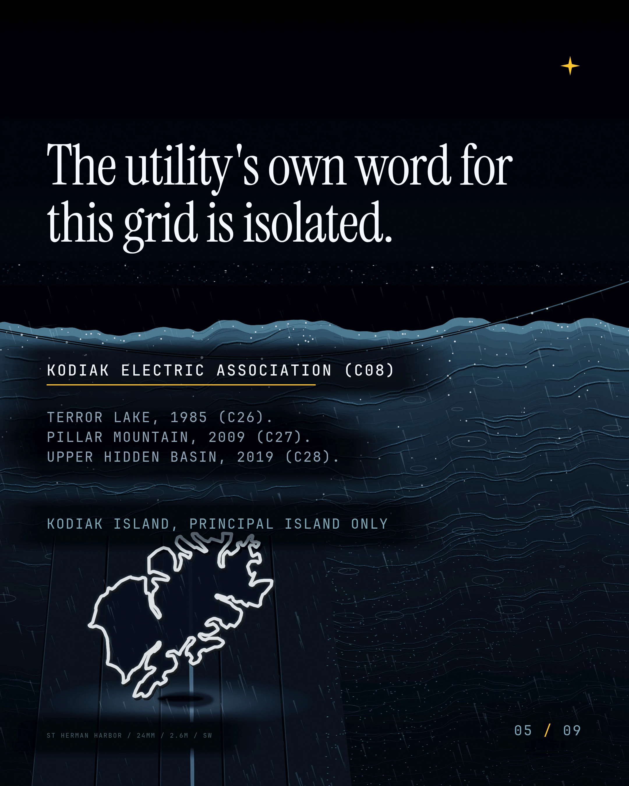 The utility's own word for this grid is isolated