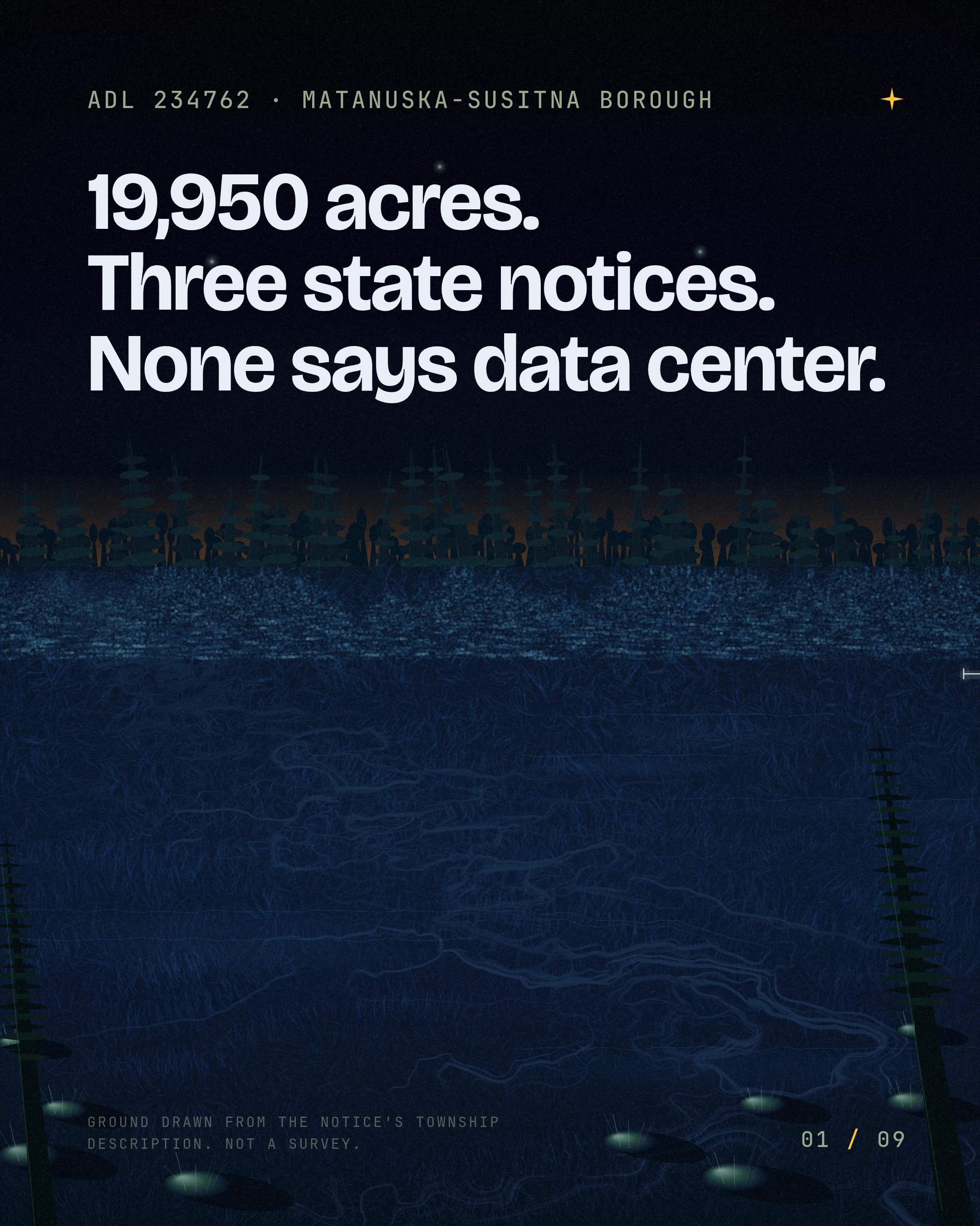 19,950 acres. Three state notices. None says data center