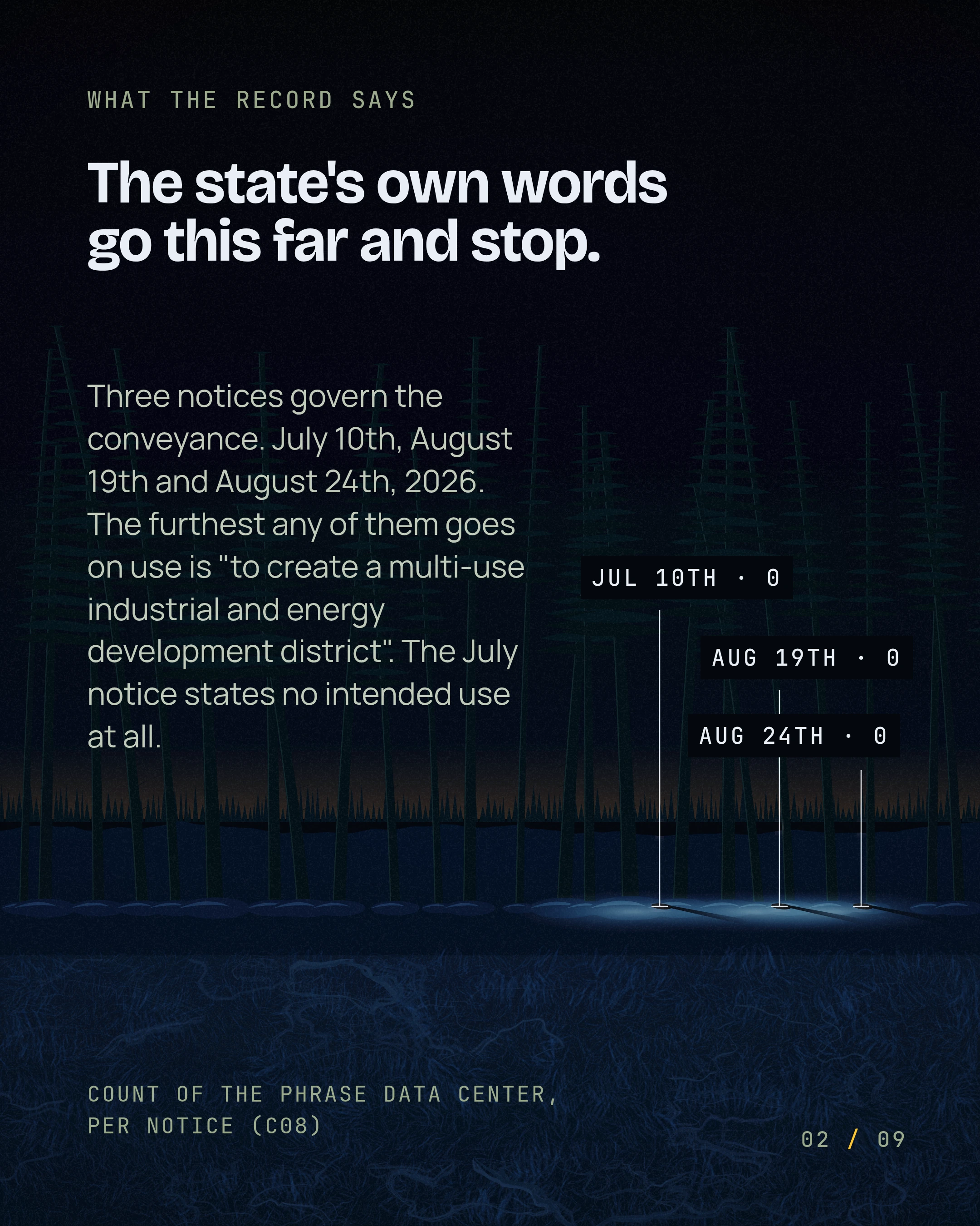 The state's own words go this far and stop. Three notices govern the conveyance. July 10th, August 19th and August 24th, 2026. The furthest any of them goes on 