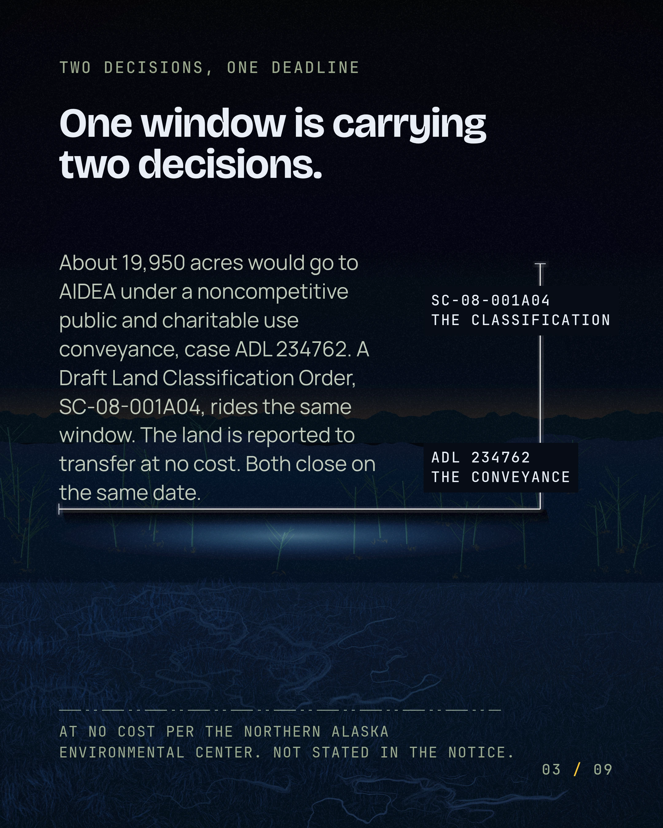 One window is carrying two decisions. About 19,950 acres would go to AIDEA under a noncompetitive public and charitable use conveyance, case . A Draft Land Clas