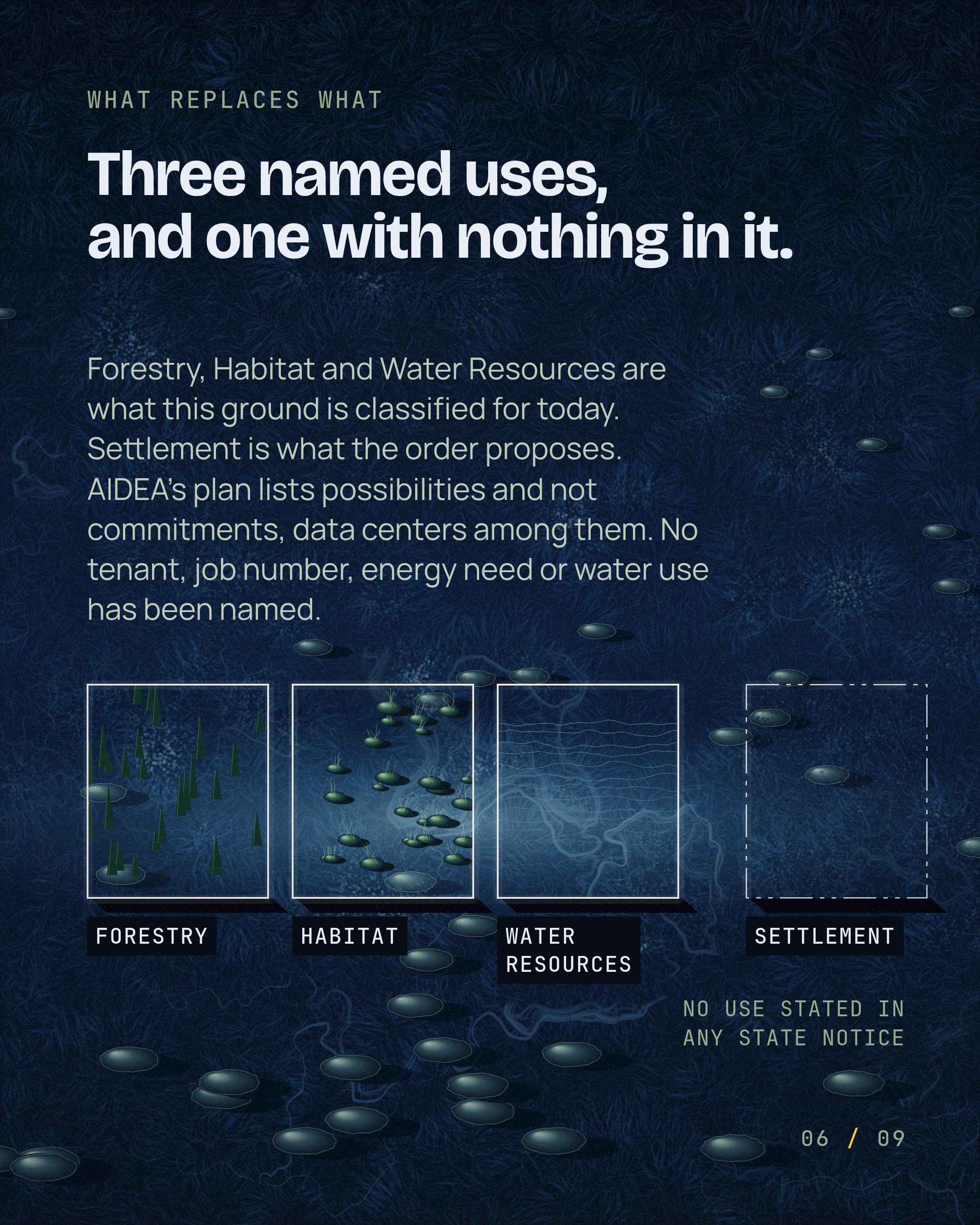 Three named uses, and one with nothing in it. Forestry, Habitat and Water Resources are what this ground is classified for today. Settlement is what the order p