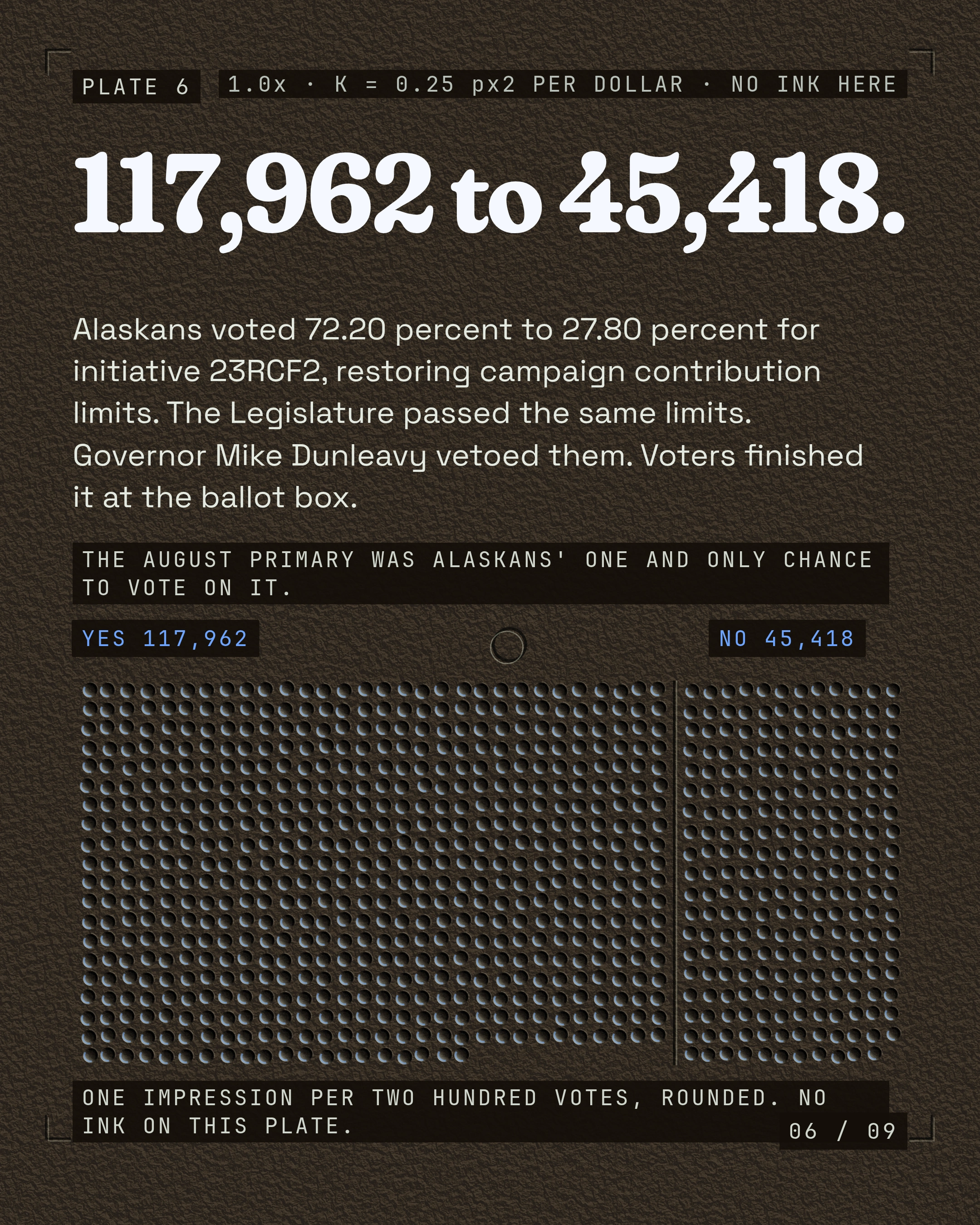 117,962 to 45,418