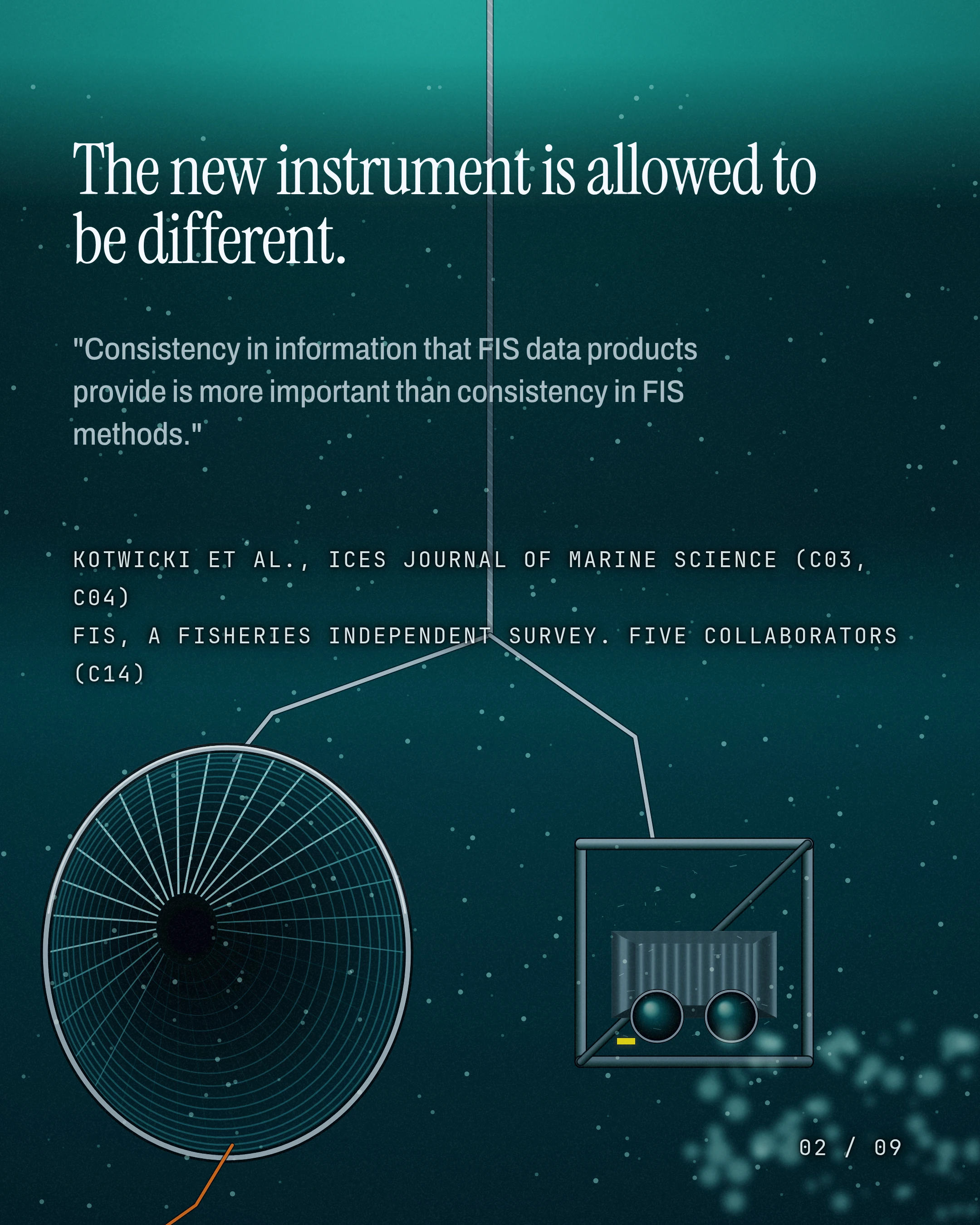 The new instrument is allowed to be different. "Consistency in information that FIS data products provide is more important than consistency in FIS methods."