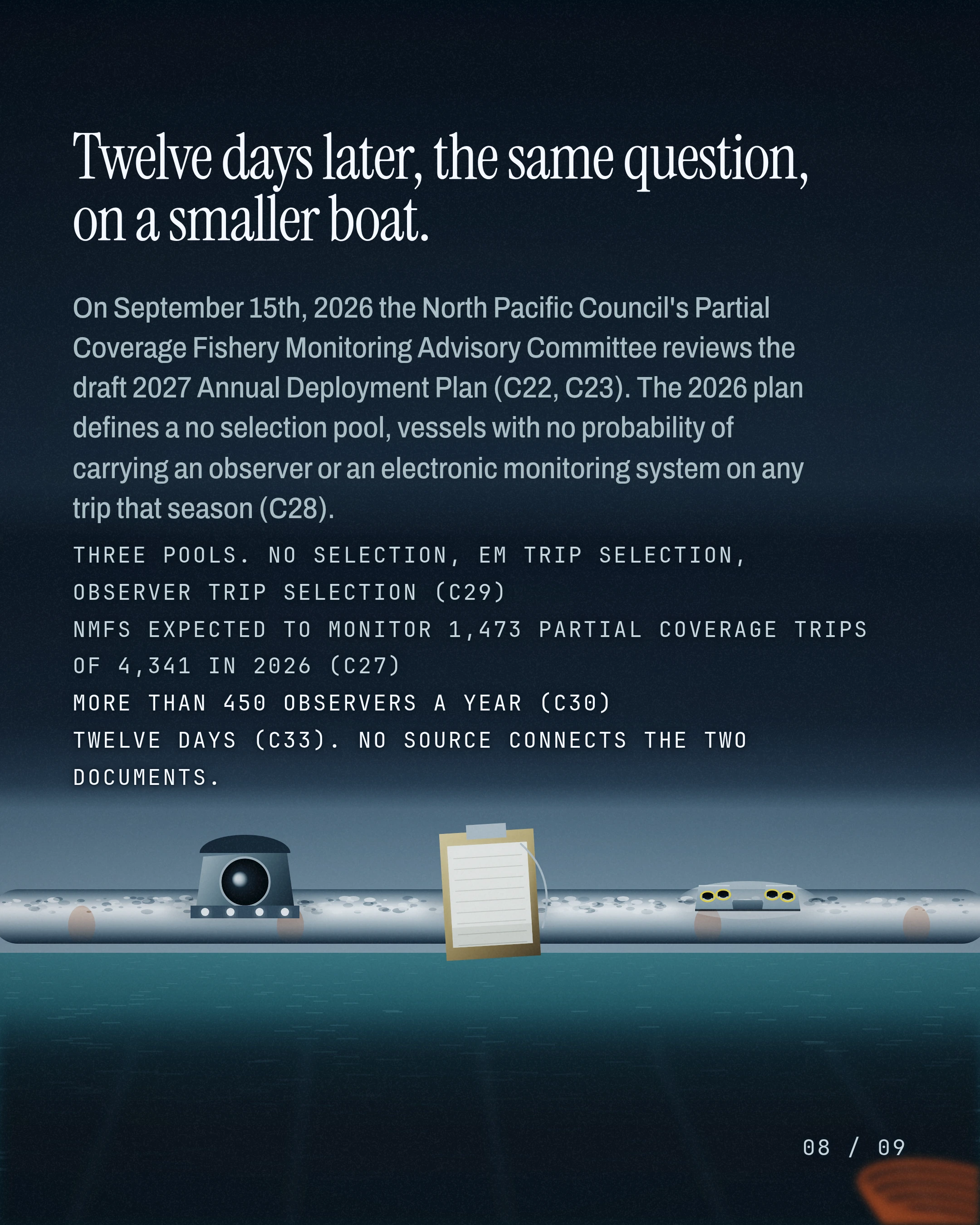 Twelve days later, the same question, on a smaller boat. On September 15th, 2026 the North Pacific Council's Partial Coverage Fishery Monitoring Advisory Commit