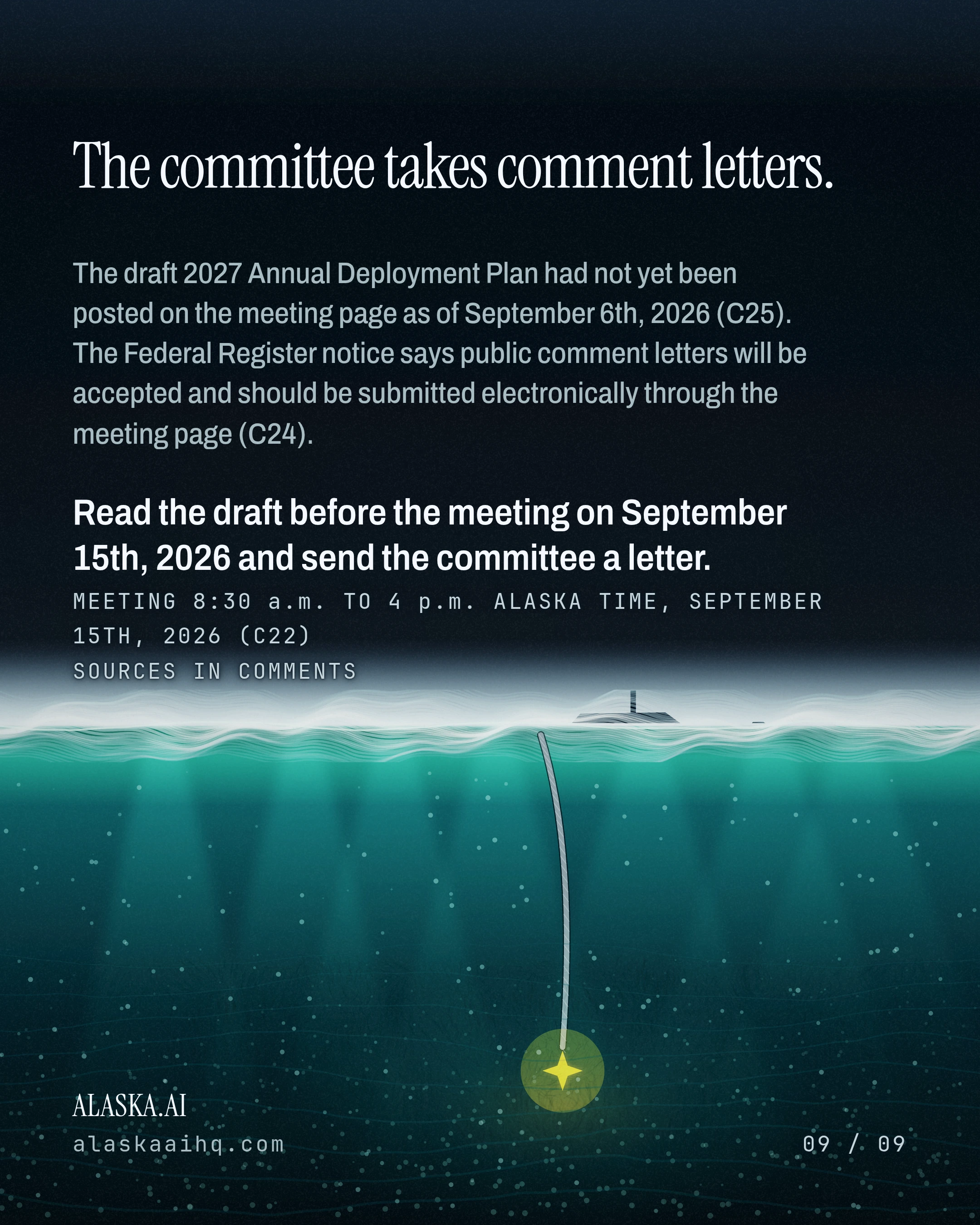 The committee takes comment letters. The draft 2027 Annual Deployment Plan had not yet been posted on the meeting page as of September 6th, 2026 (C25). The Fede