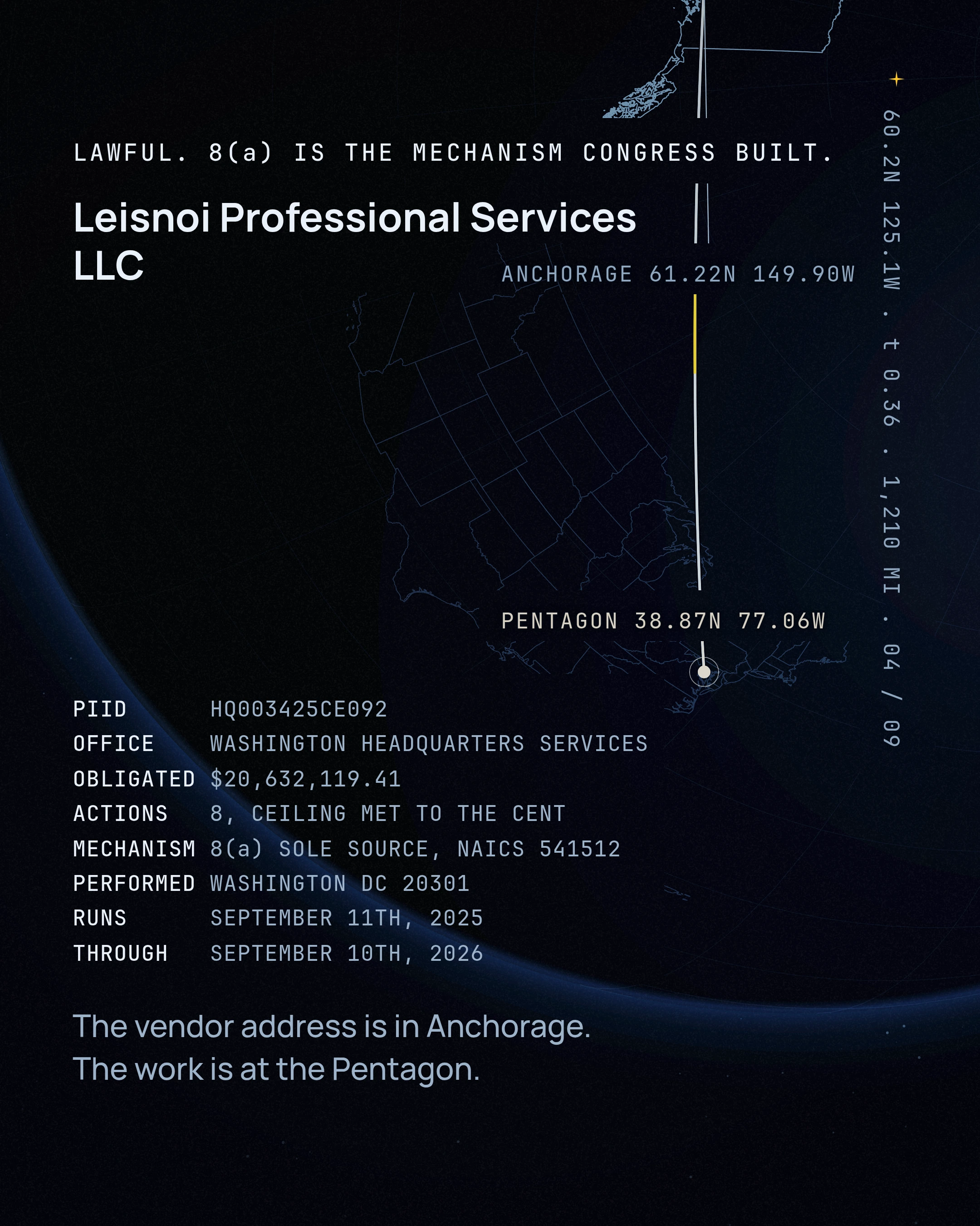 Alaska AI Contracts and the Comma That Hides One, slide 4 of 9
