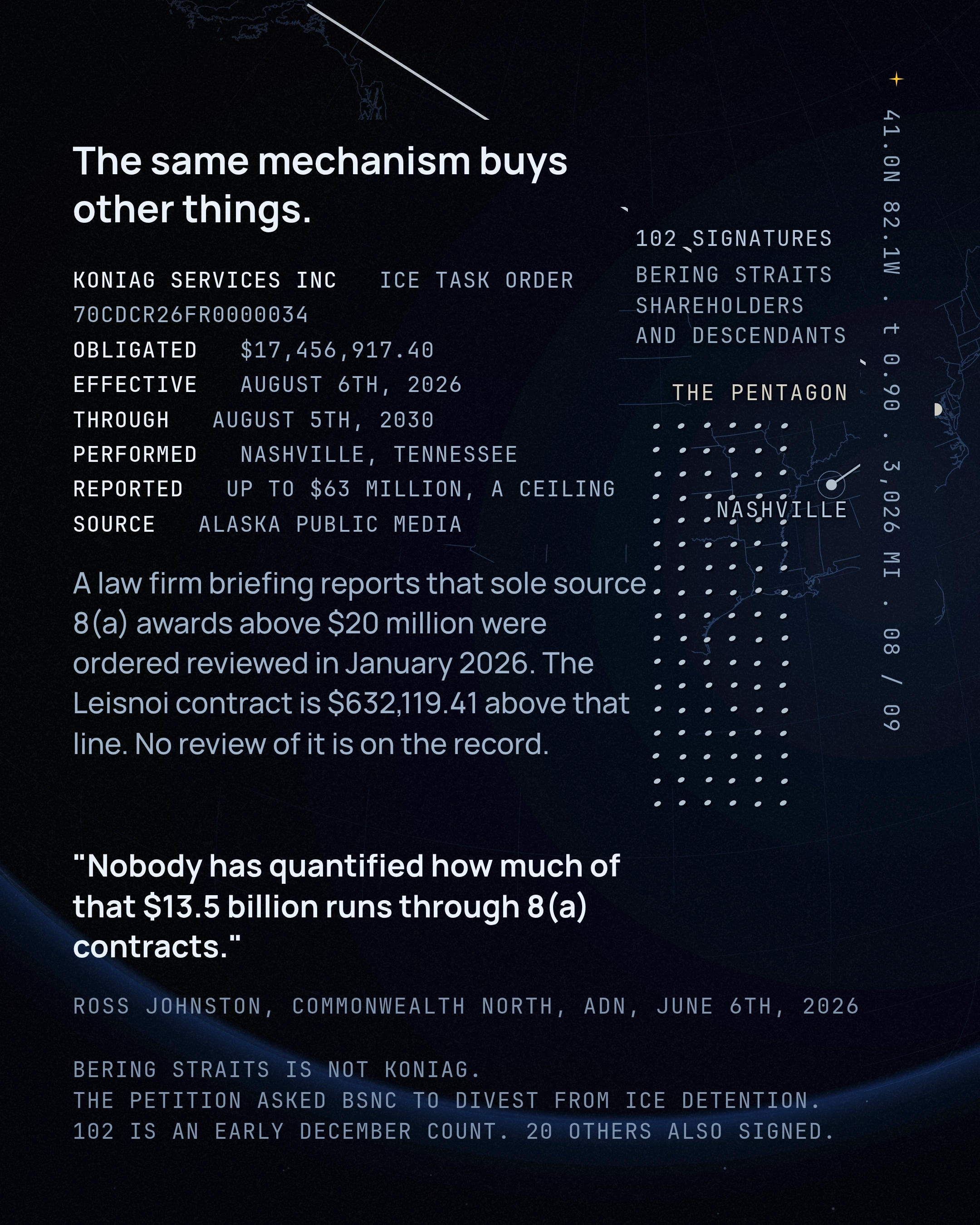Alaska AI Contracts and the Comma That Hides One, slide 8 of 9