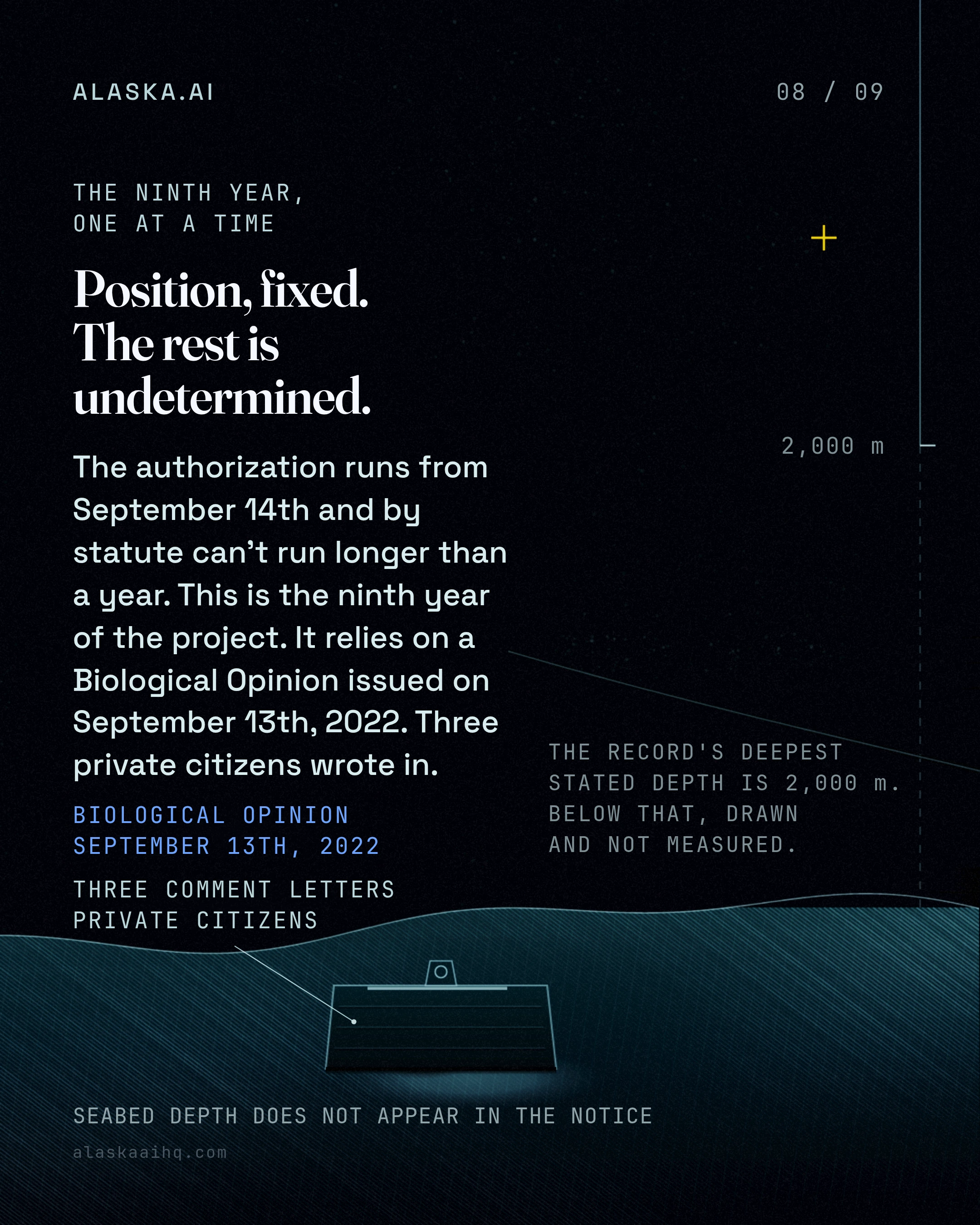 Position, fixed. The rest is undetermined. The authorization runs from September 14th and by statute can't run longer than a year. This is the ninth year of the