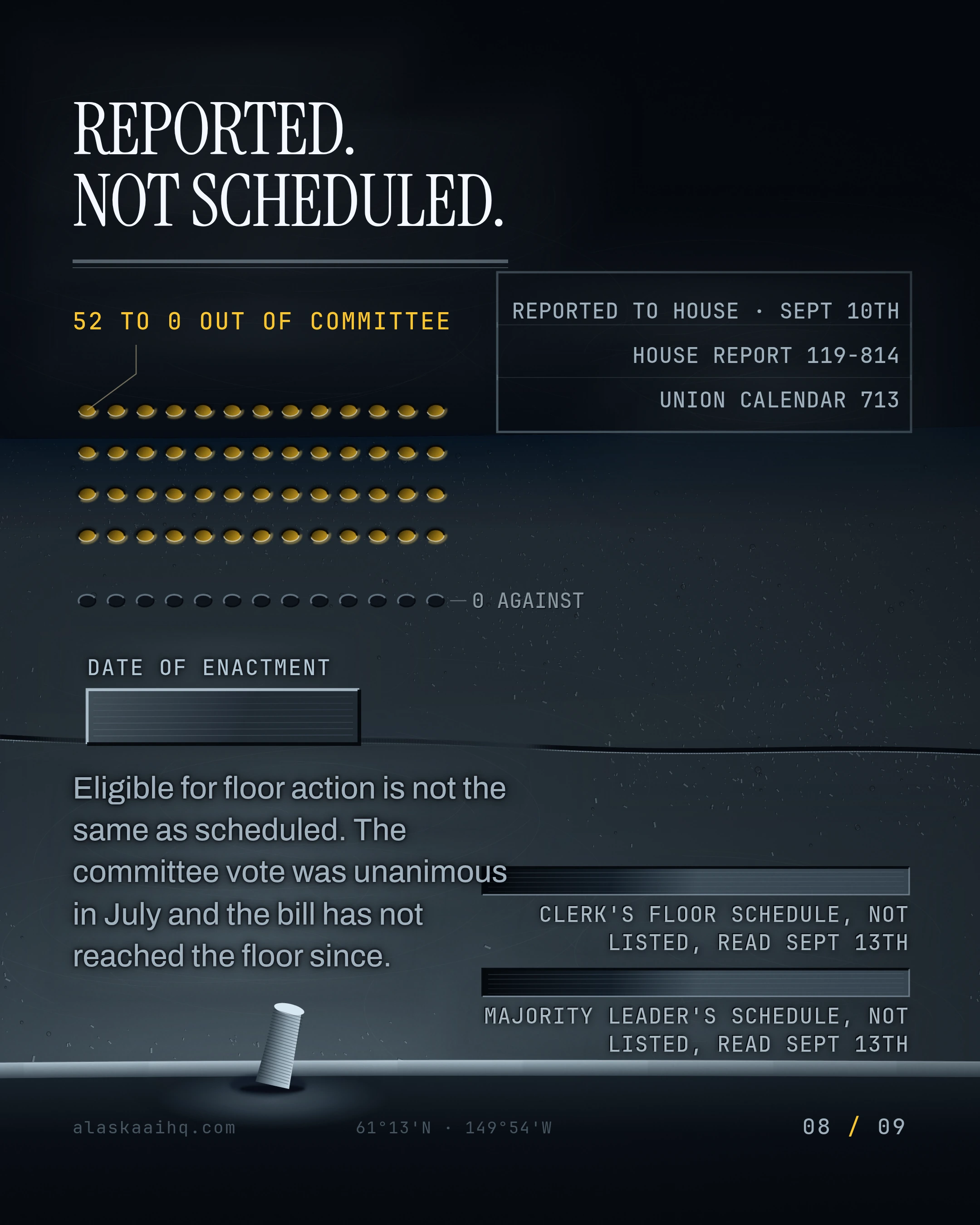 Alaska's Half Vote and a Federal Bill, slide 8 of 9