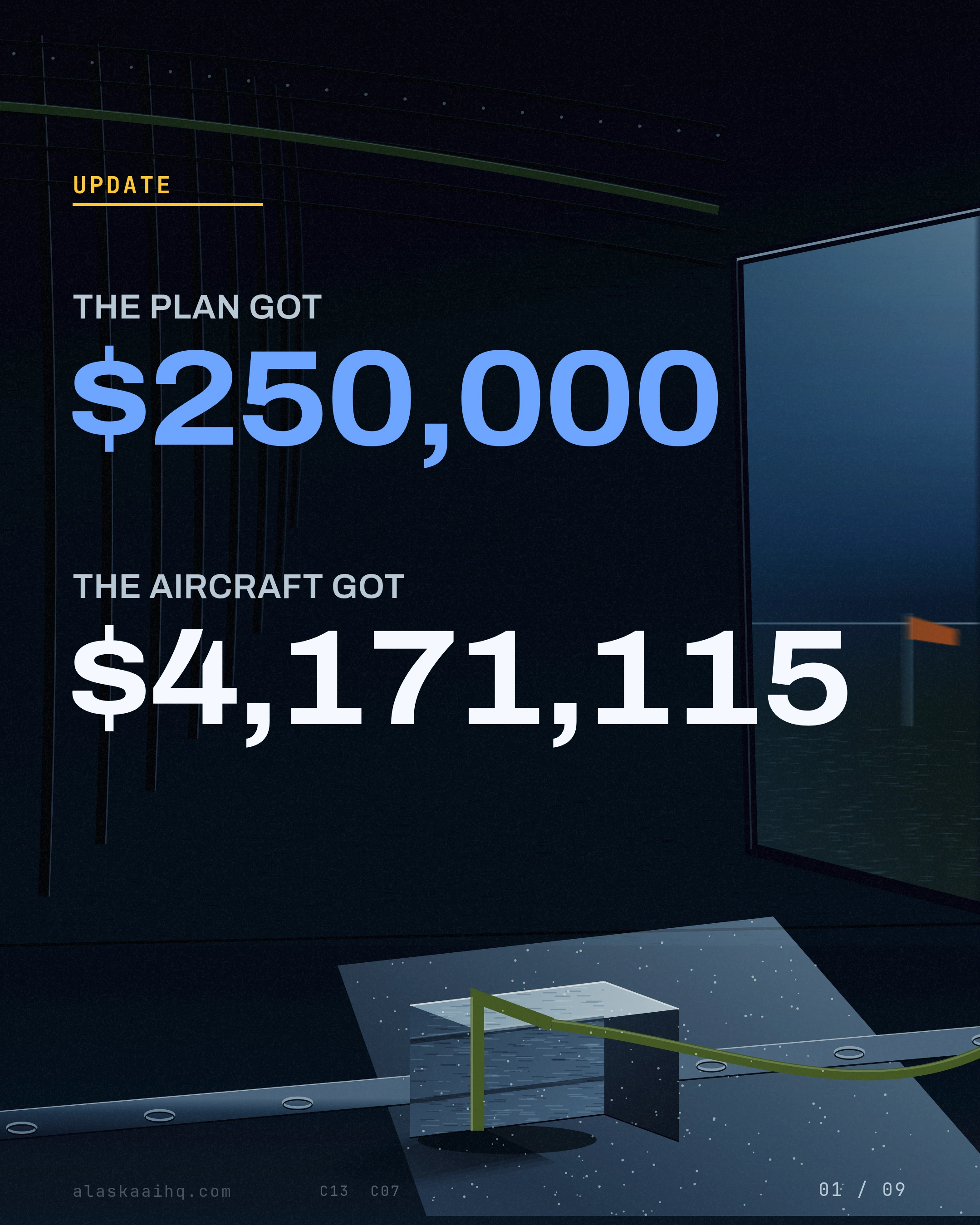 Update. The Plan Got 250,000. The Aircraft Got More, slide 1 of 9