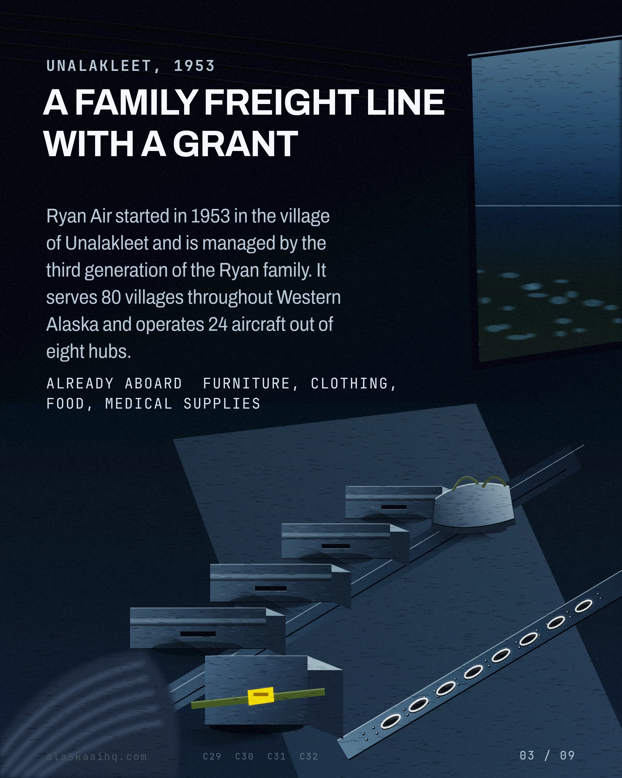 A FAMILY FREIGHT LINE WITH A GRANT. Ryan Air started in 1953 in the village of Unalakleet and is managed by the third generation of the Ryan family. It serves 8