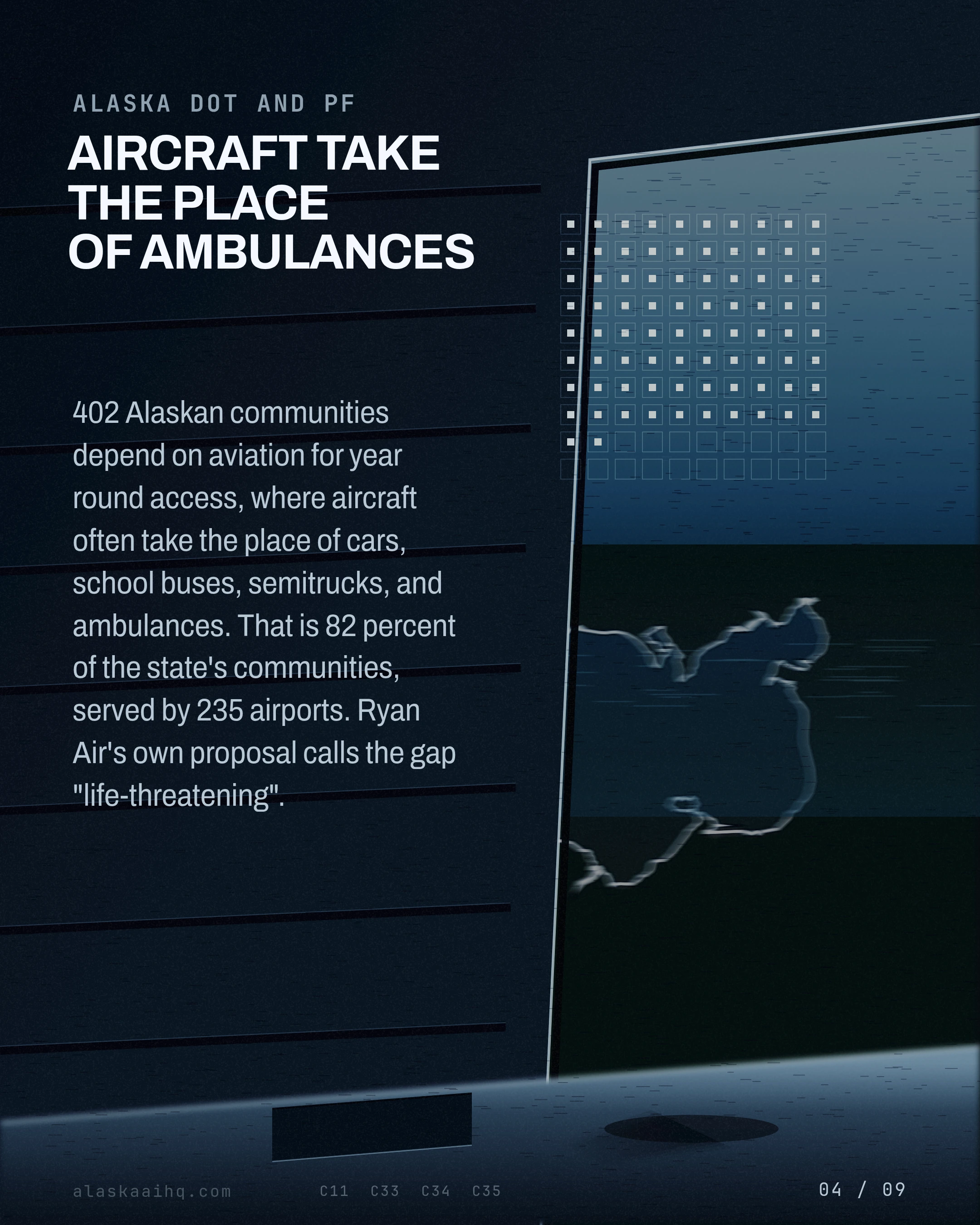 AIRCRAFT TAKE THE PLACE OF AMBULANCES. 402 Alaskan communities depend on aviation for year round access, where aircraft often take the place of cars, school bus