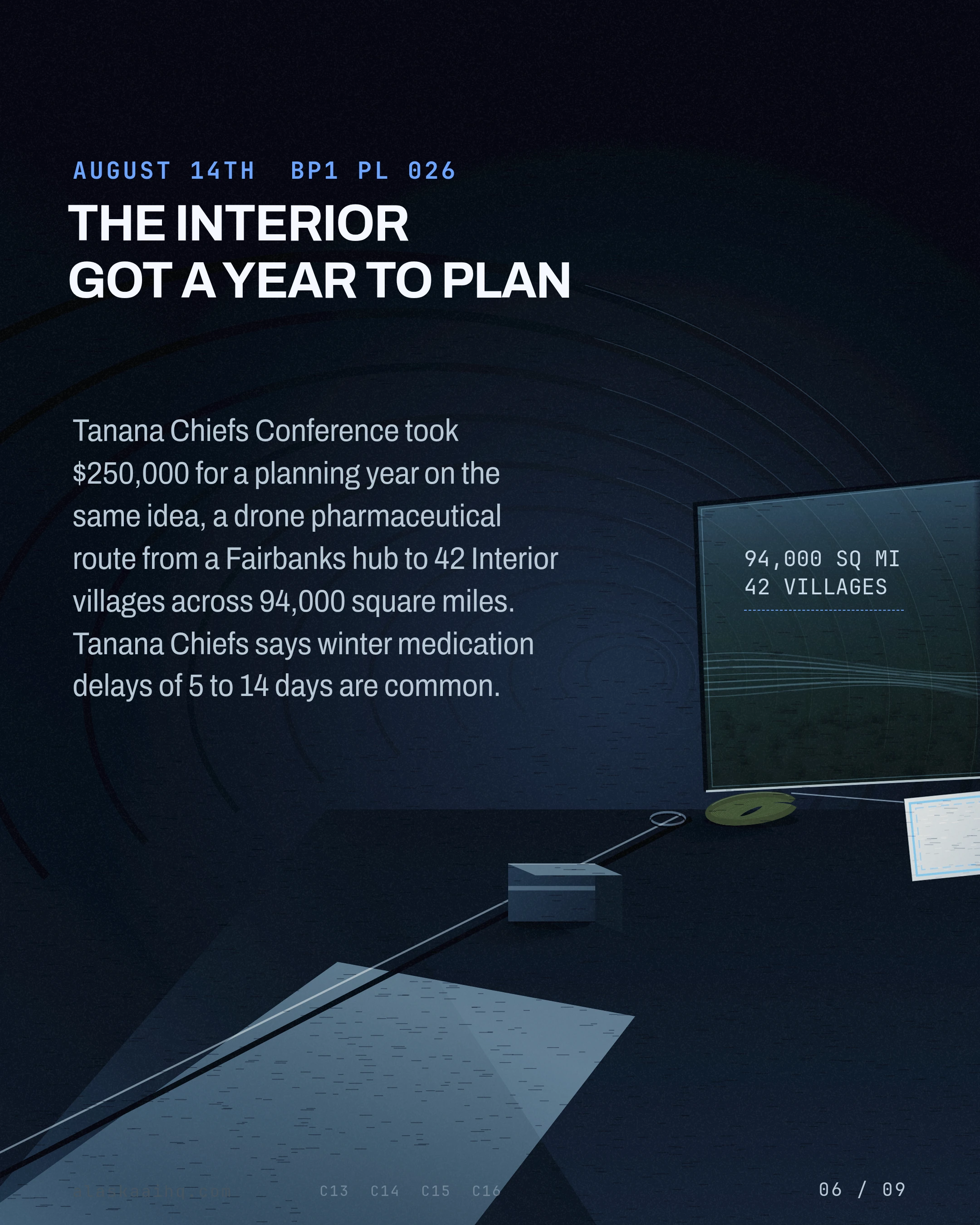 THE INTERIOR GOT A YEAR TO PLAN. Tanana Chiefs Conference took $250,000 for a planning year on the same idea, a drone pharmaceutical route from a Fairbanks hub 