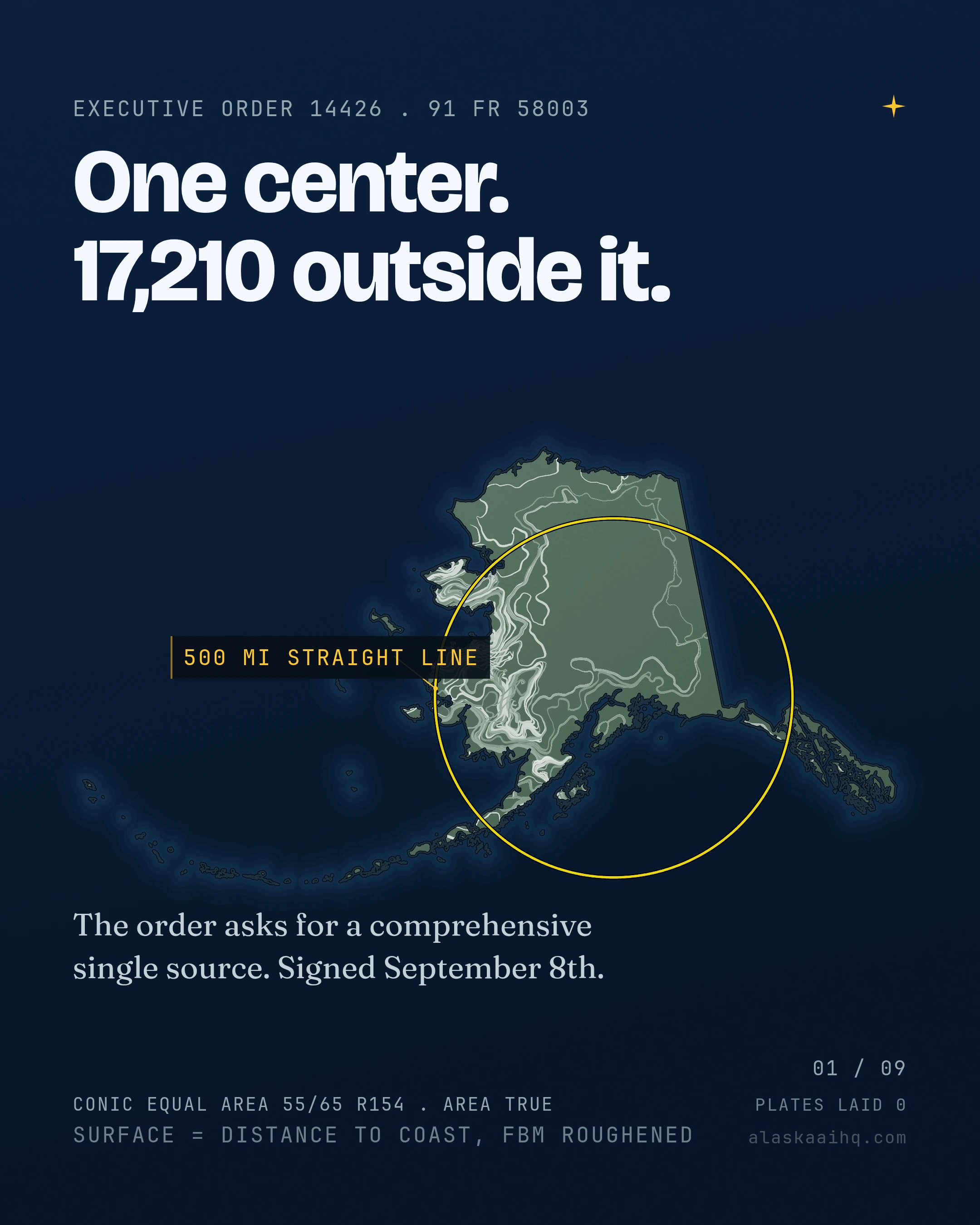 One Center, and the 17,210 Outside It, slide 1 of 9