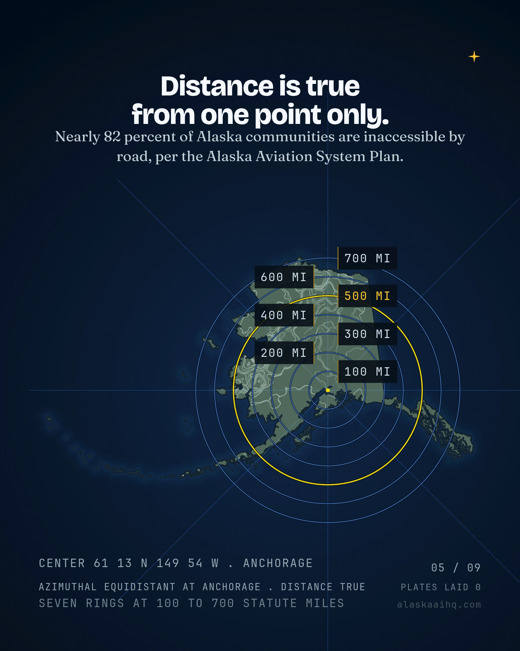 One Center, and the 17,210 Outside It, slide 5 of 9